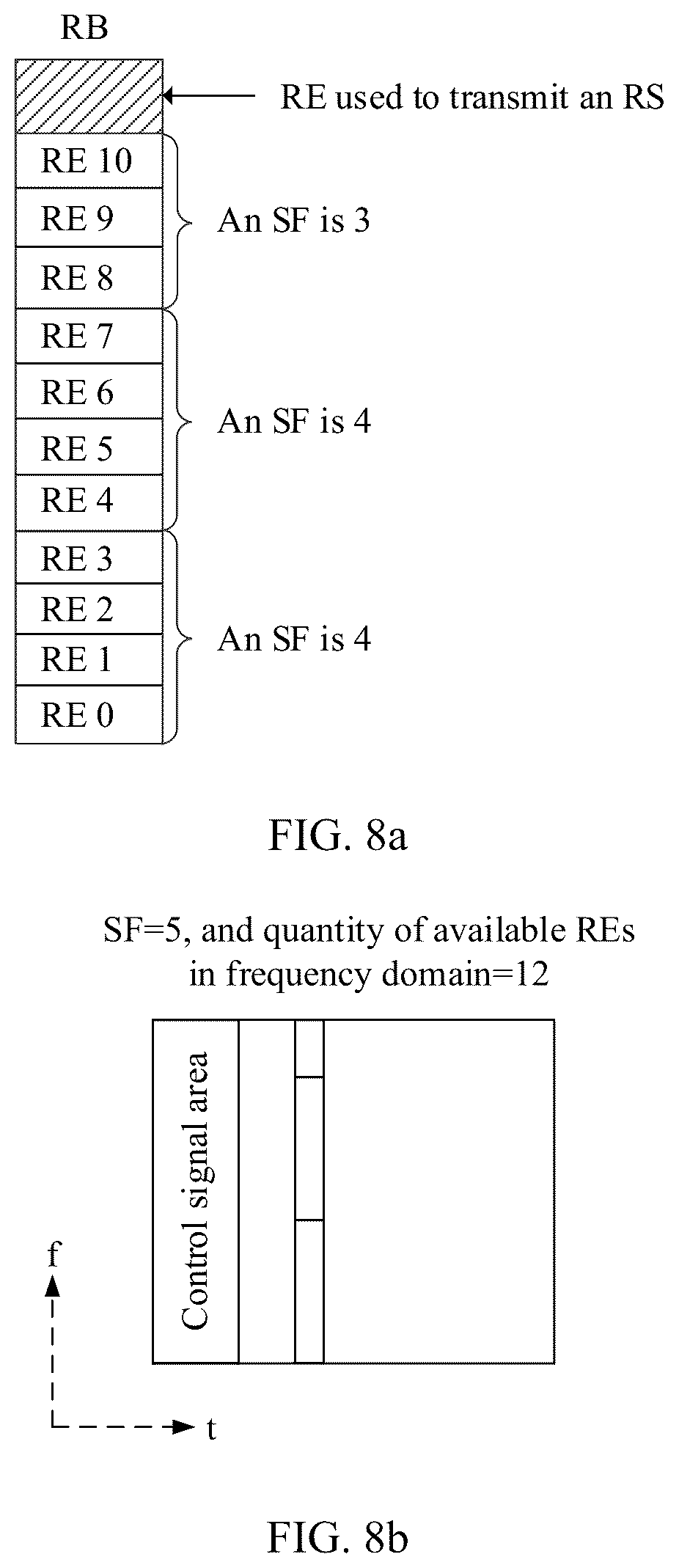 Patent US12101747 Figure 8 – Communication method and apparatus