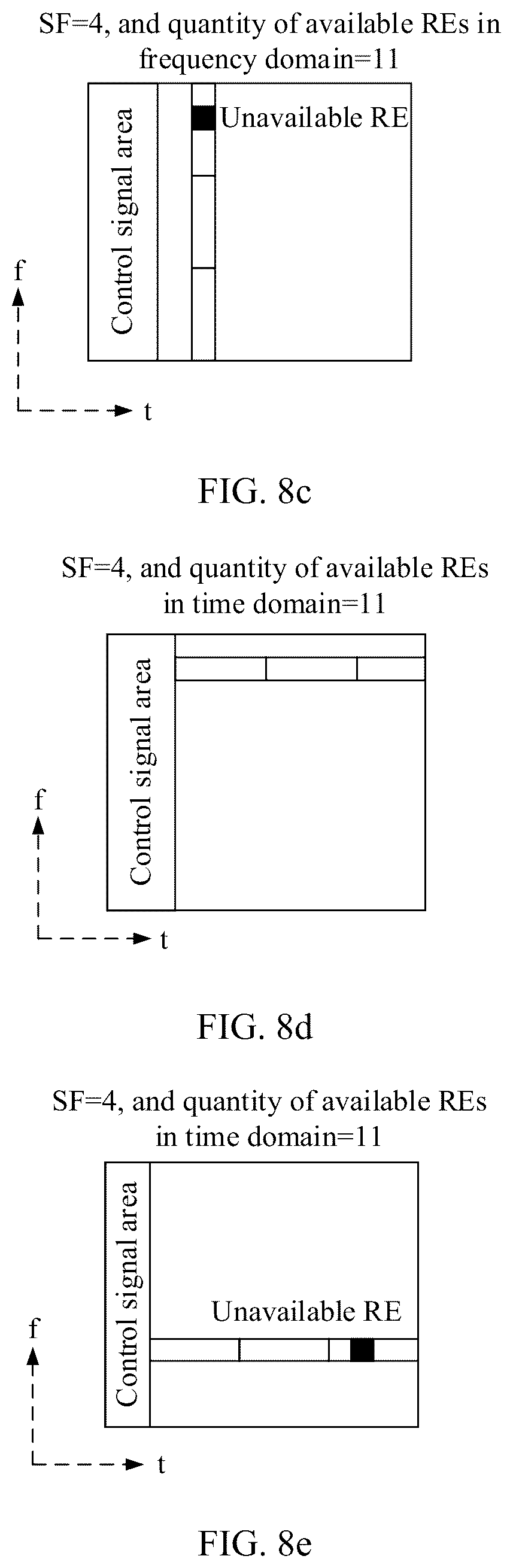 Patent US12101747 Figure 9 – Communication method and apparatus