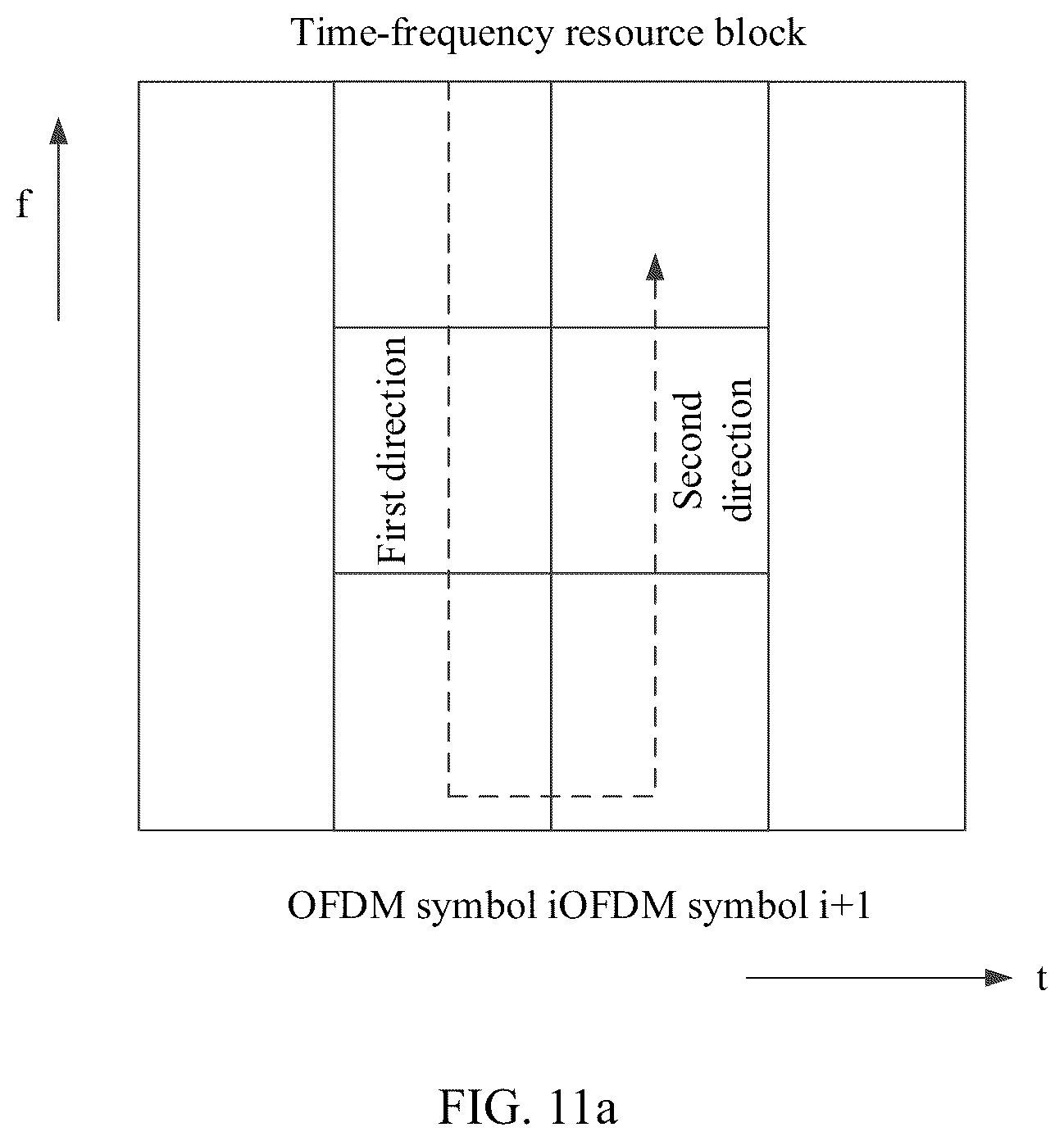 Patent US12101747 Figure 12 – Communication method and apparatus