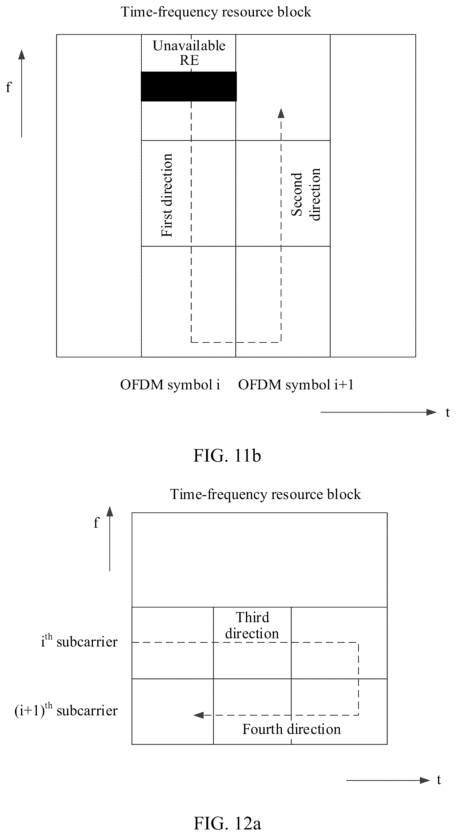 Patent US12101747 Figure 13 – Communication method and apparatus