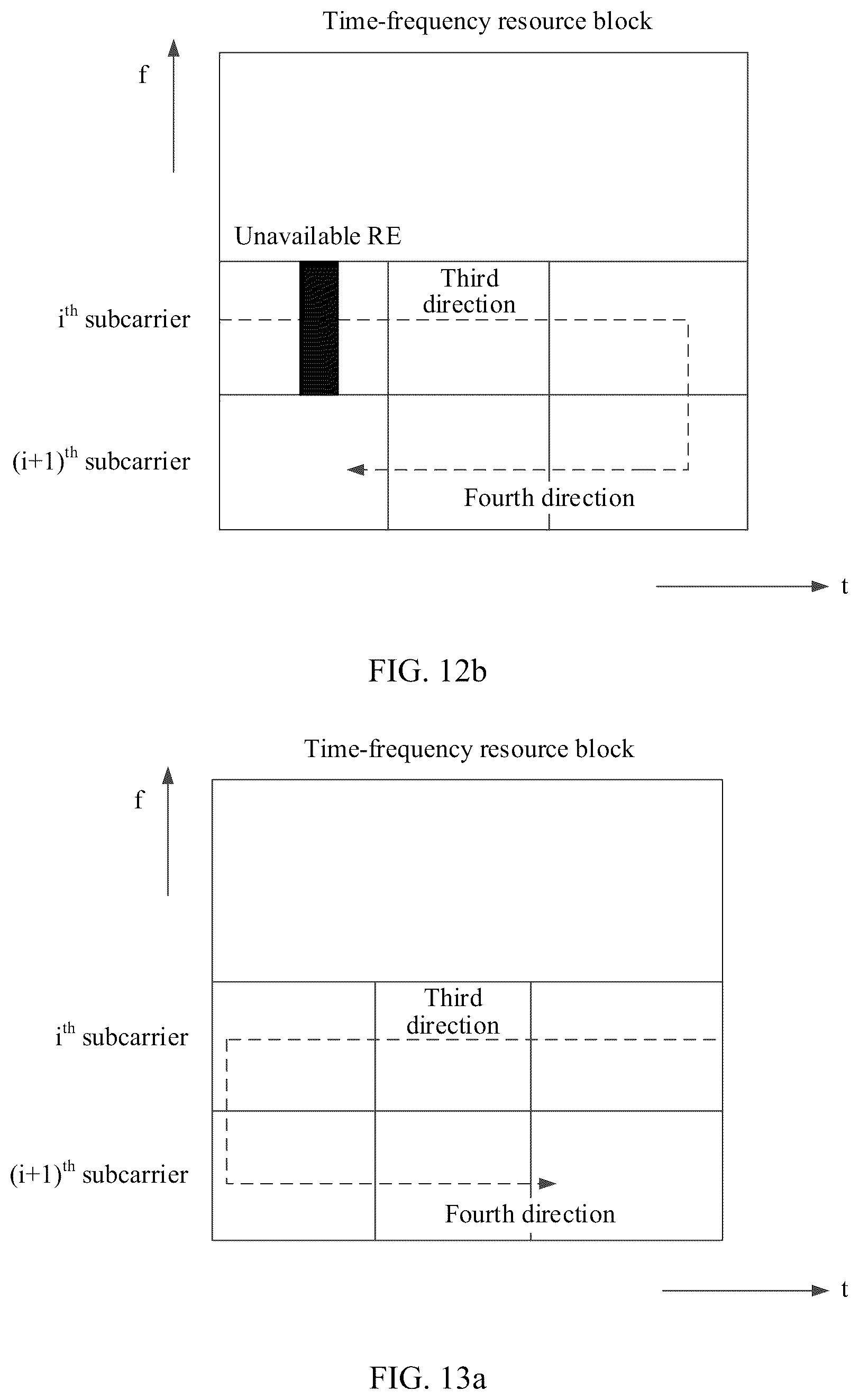 Patent US12101747 Figure 14 – Communication method and apparatus