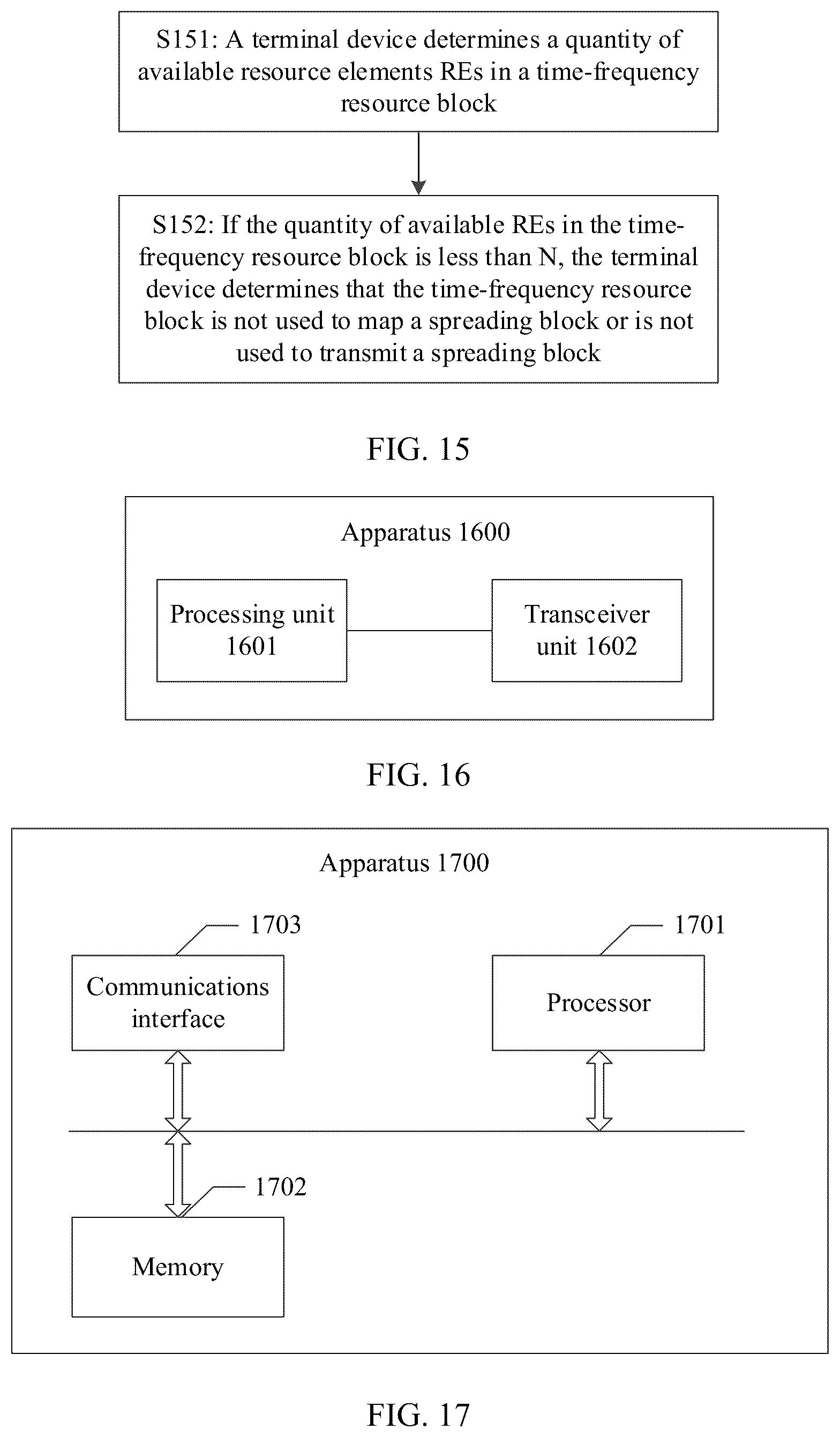 Patent US12101747 Figure 16 – Communication method and apparatus