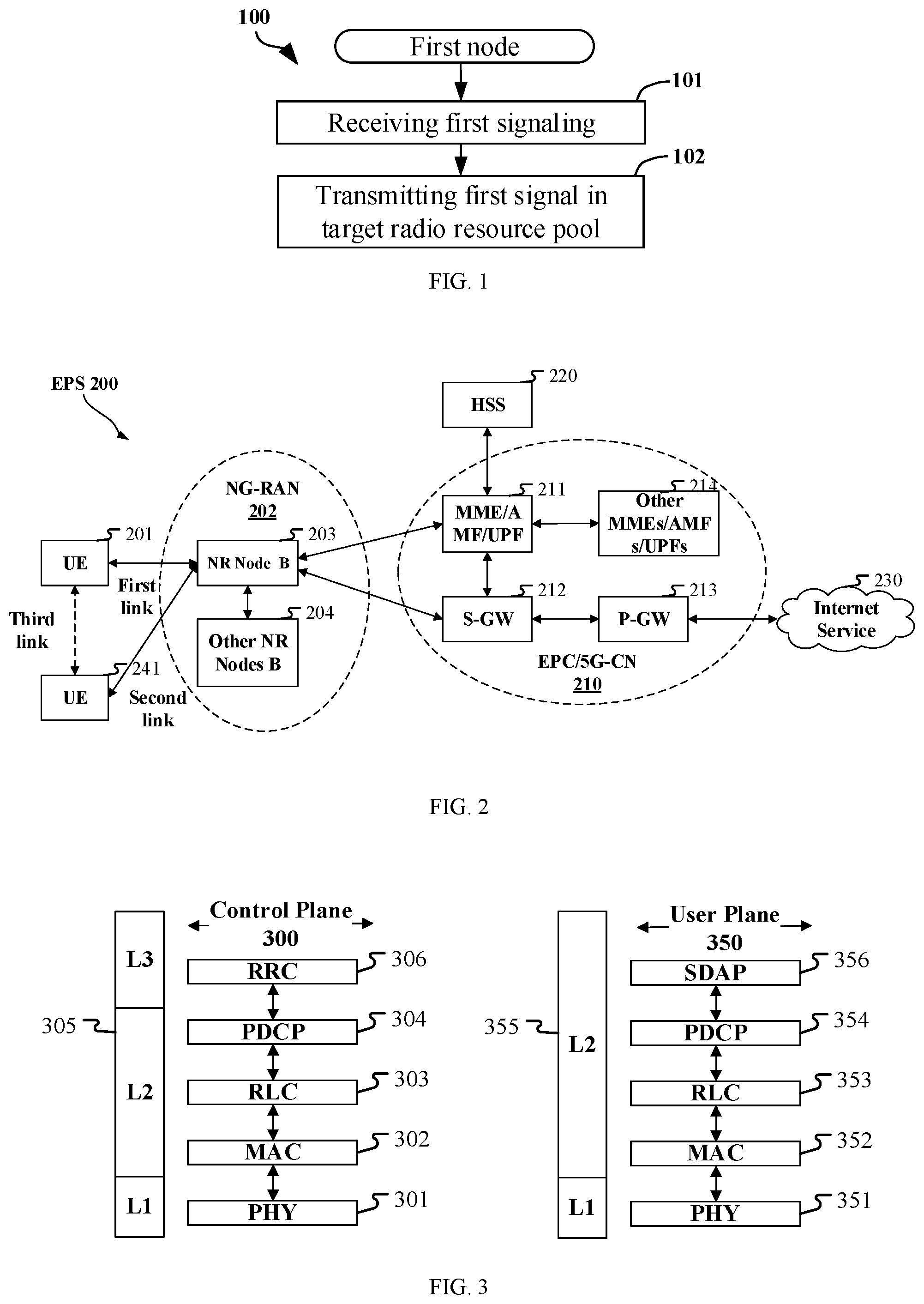 Patent US12101748 Figure 1 – Method and device related to resources for transmission of bit block in nodes used for wireless communication