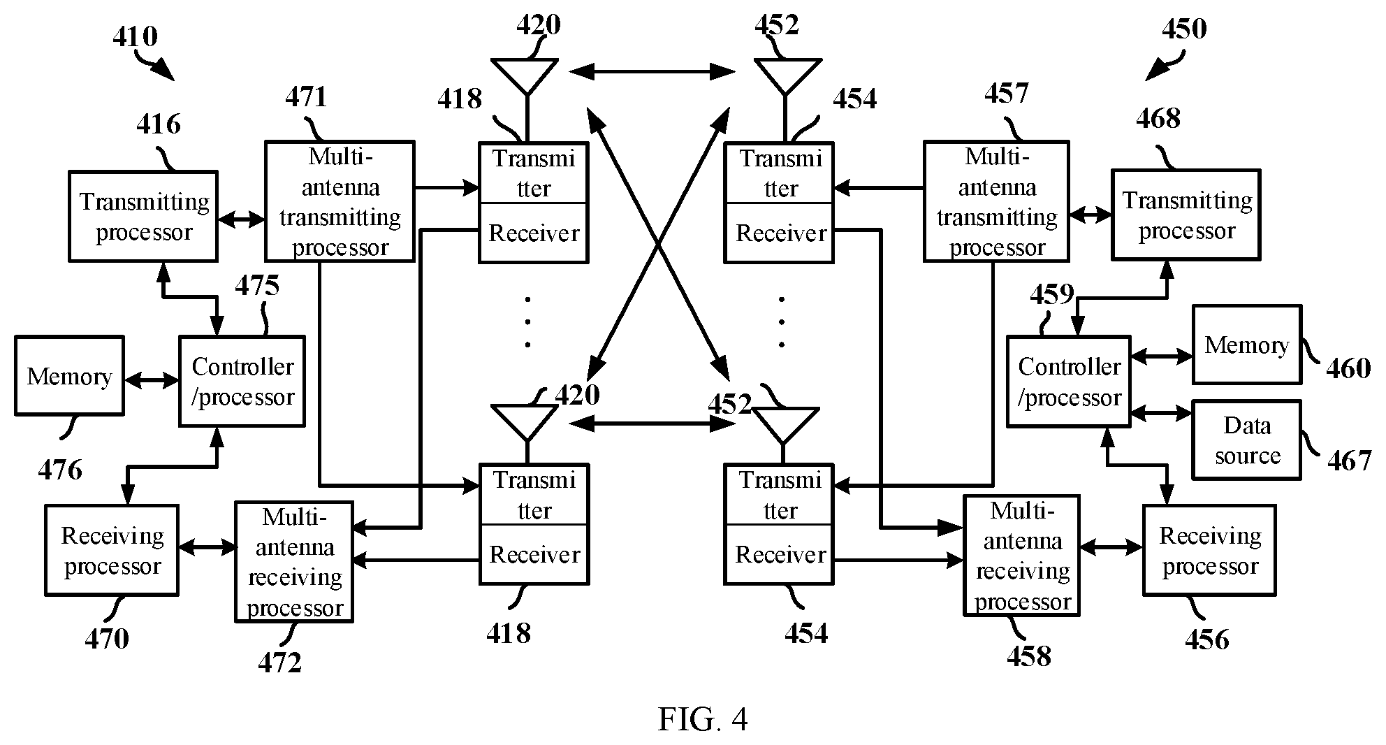 Patent US12101748 Figure 2 – Method and device related to resources for transmission of bit block in nodes used for wireless communication