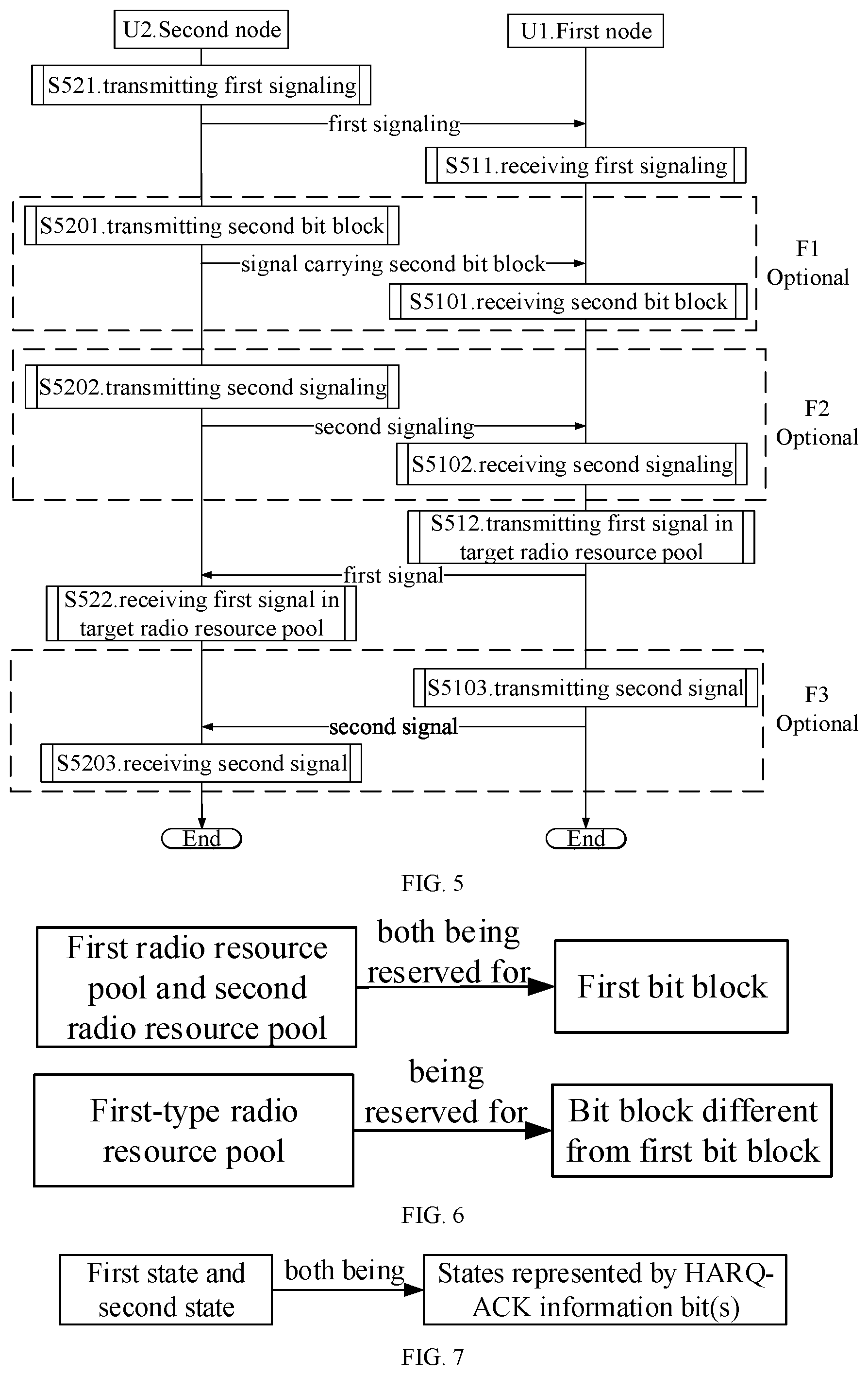 Patent US12101748 Figure 3 – Method and device related to resources for transmission of bit block in nodes used for wireless communication
