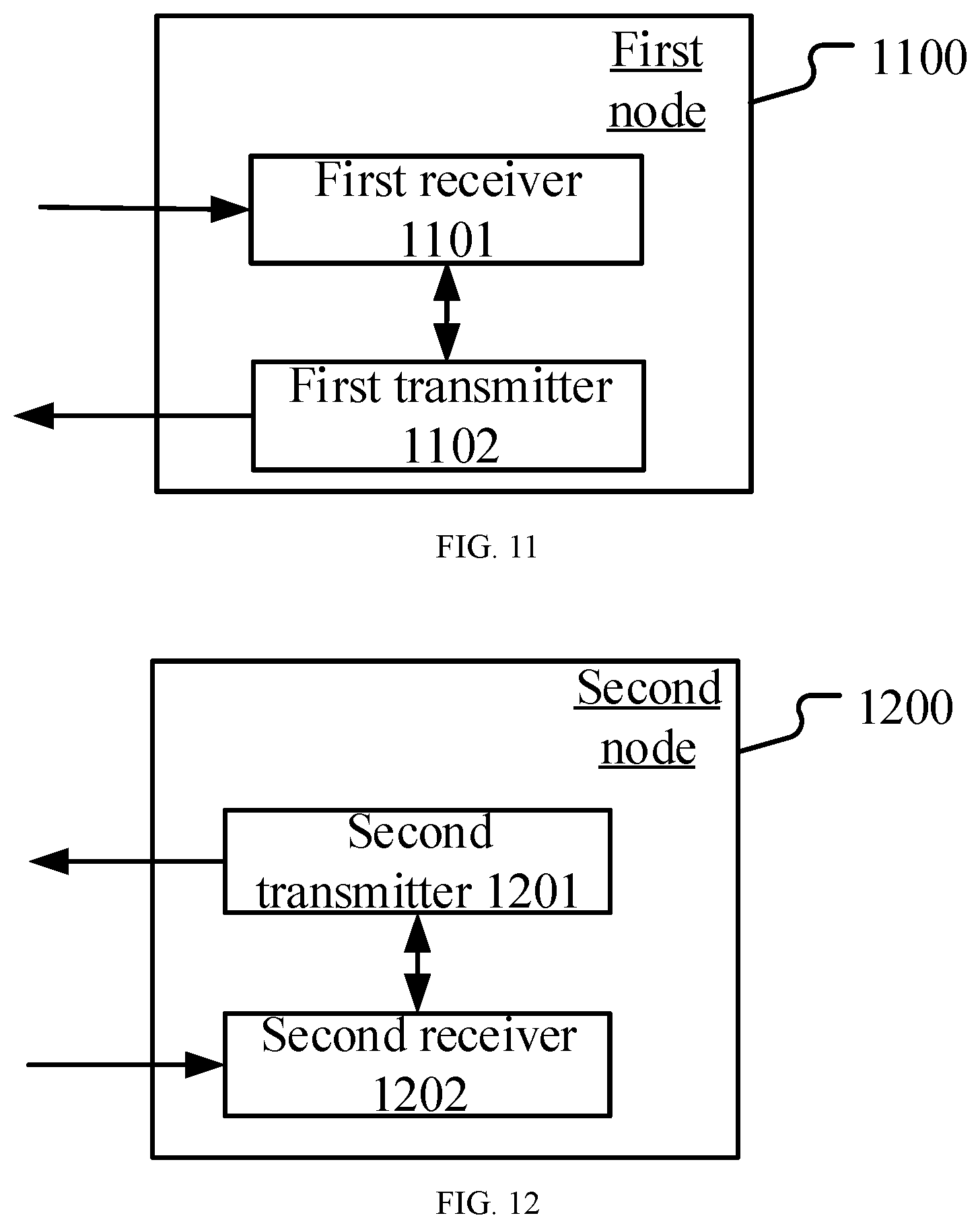 Patent US12101748 Figure 5 – Method and device related to resources for transmission of bit block in nodes used for wireless communication