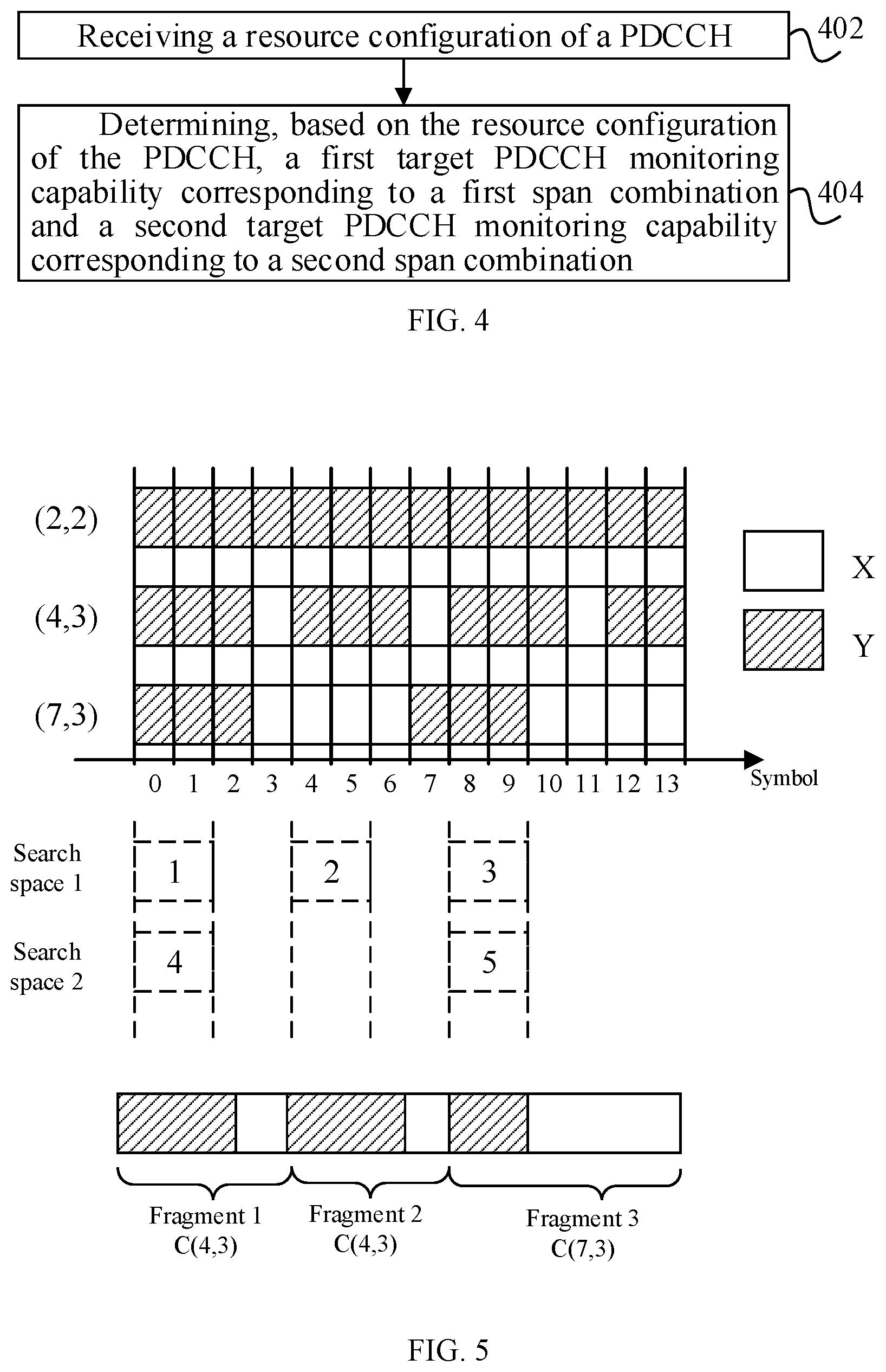 Patent US12101749 Figure 2 – Control channel monitoring capability determining methods, user equipment and network device