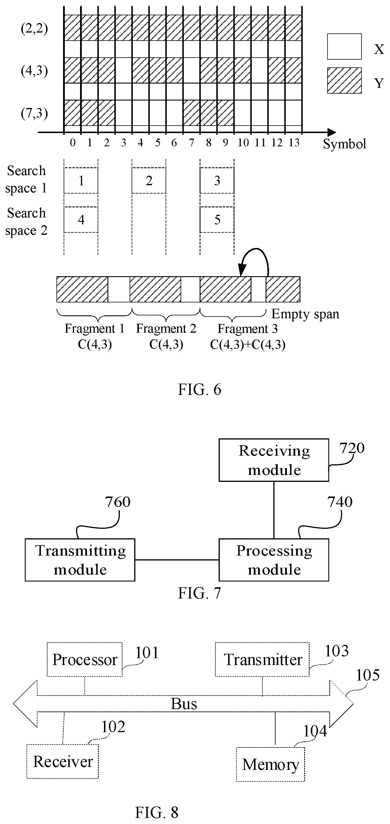 Patent US12101749 Figure 3 – Control channel monitoring capability determining methods, user equipment and network device
