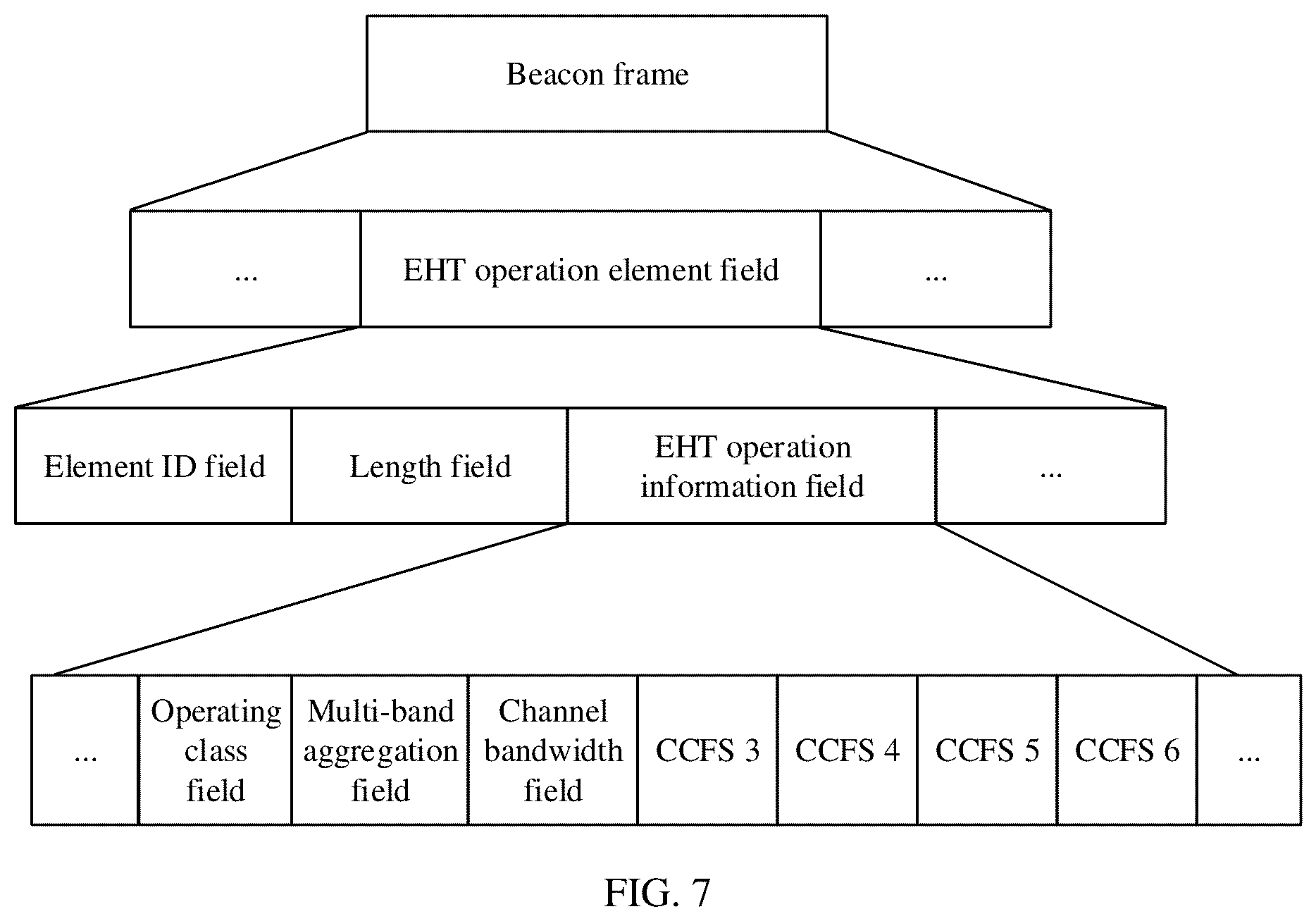 Patent US12101750 Figure 5 – Multi-band indication method