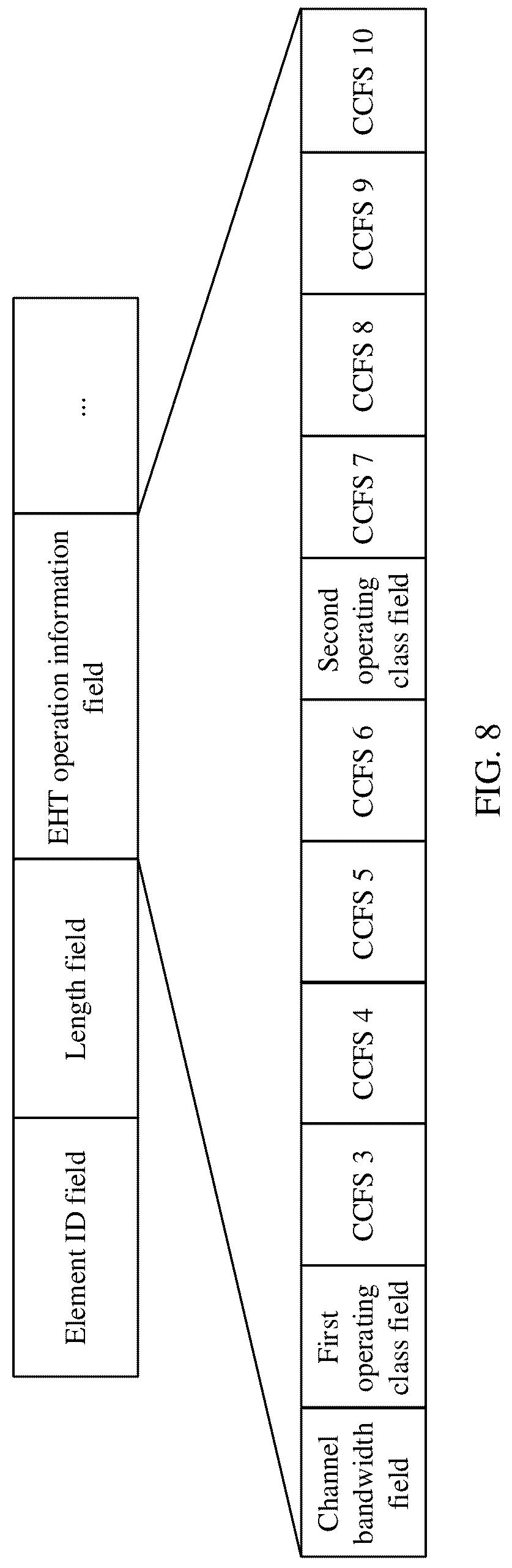 Patent US12101750 Figure 6 – Multi-band indication method