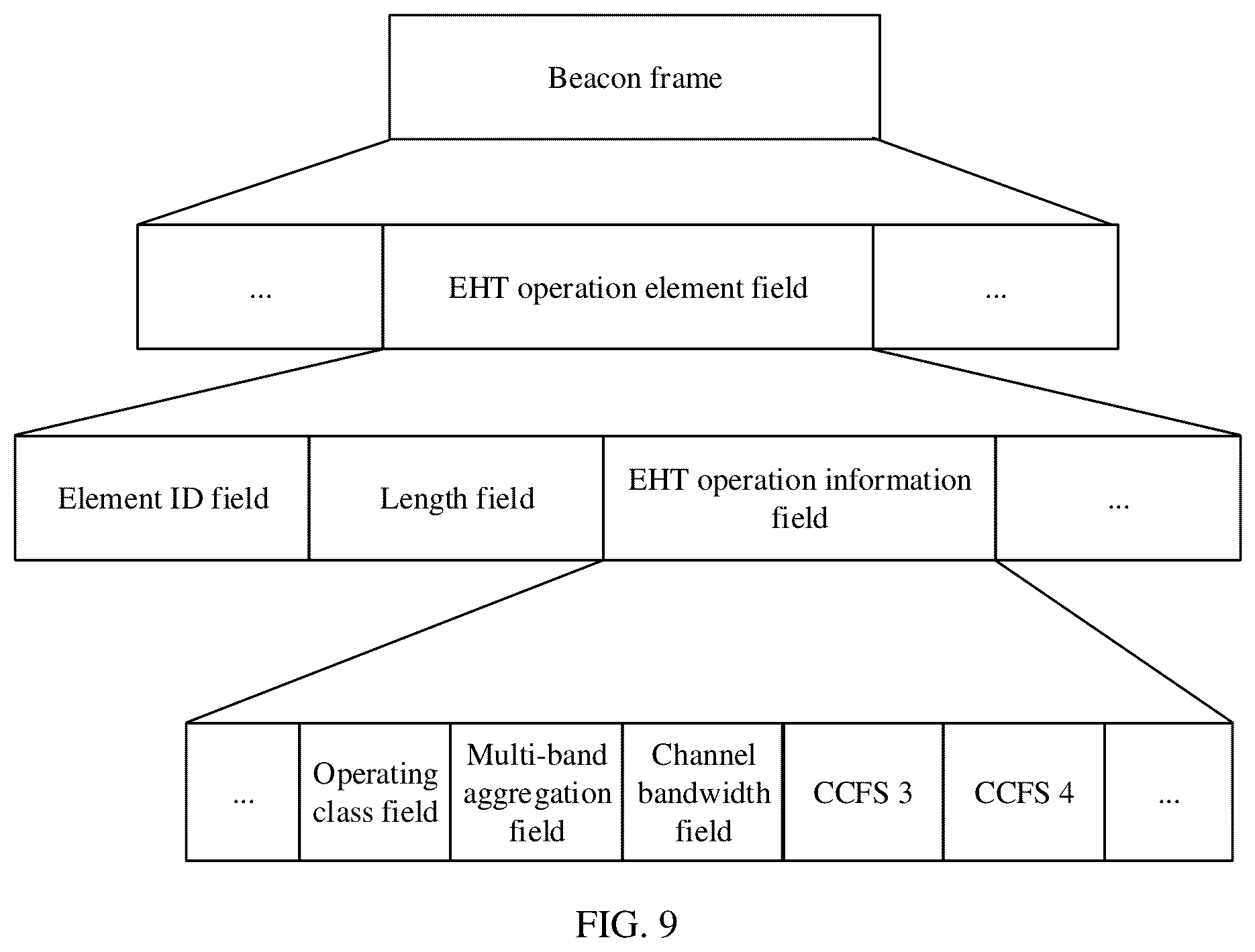 Patent US12101750 Figure 7 – Multi-band indication method