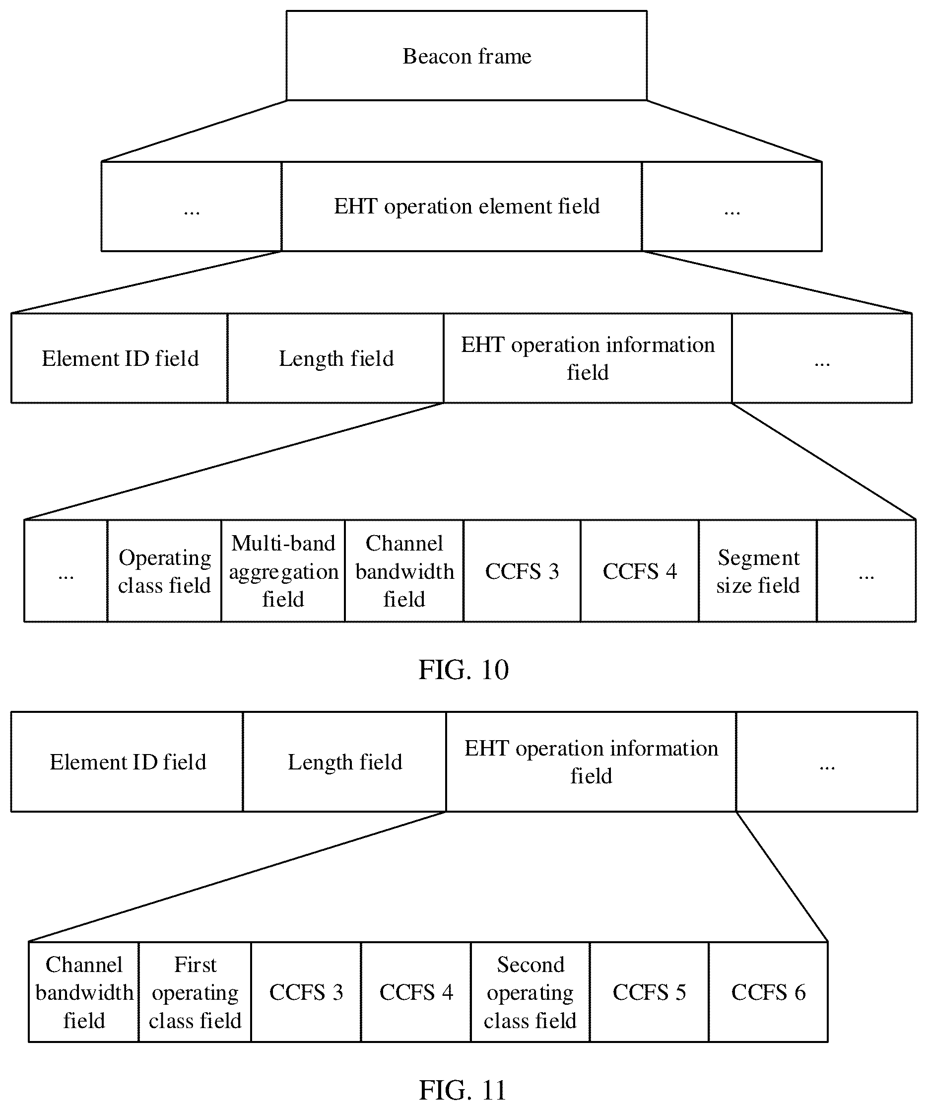 Patent US12101750 Figure 8 – Multi-band indication method