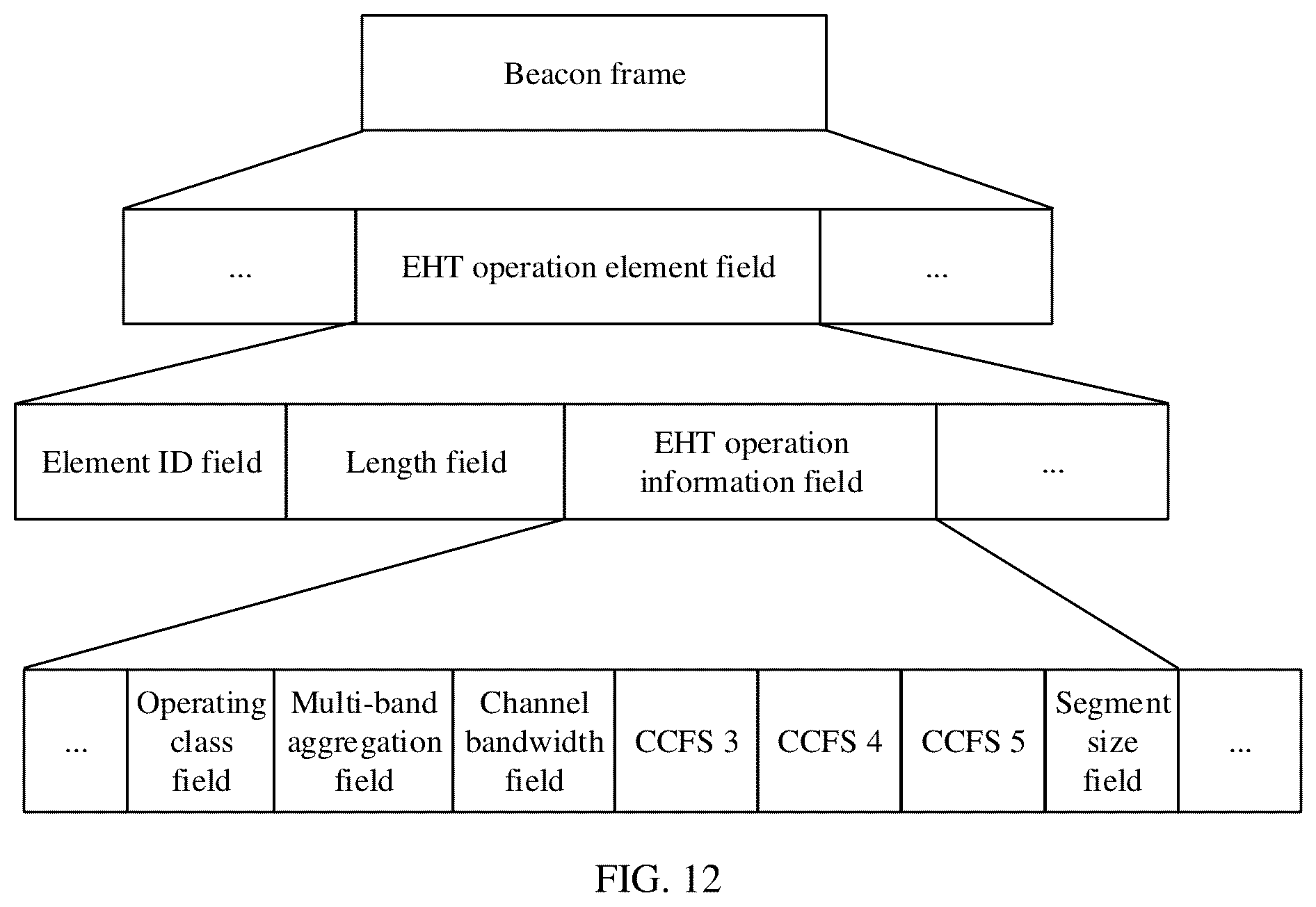 Patent US12101750 Figure 9 – Multi-band indication method
