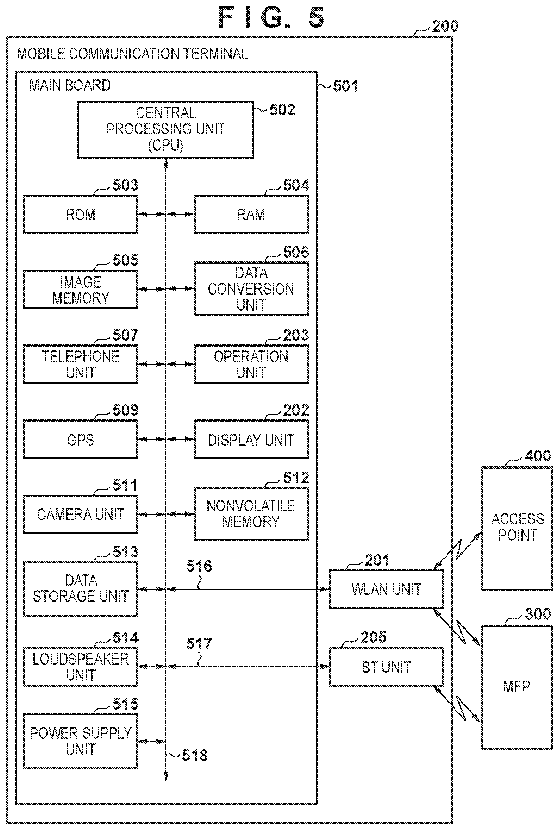 Patent US12101751 Figure 4 – Communication apparatus, control method, and computer-readable storage medium