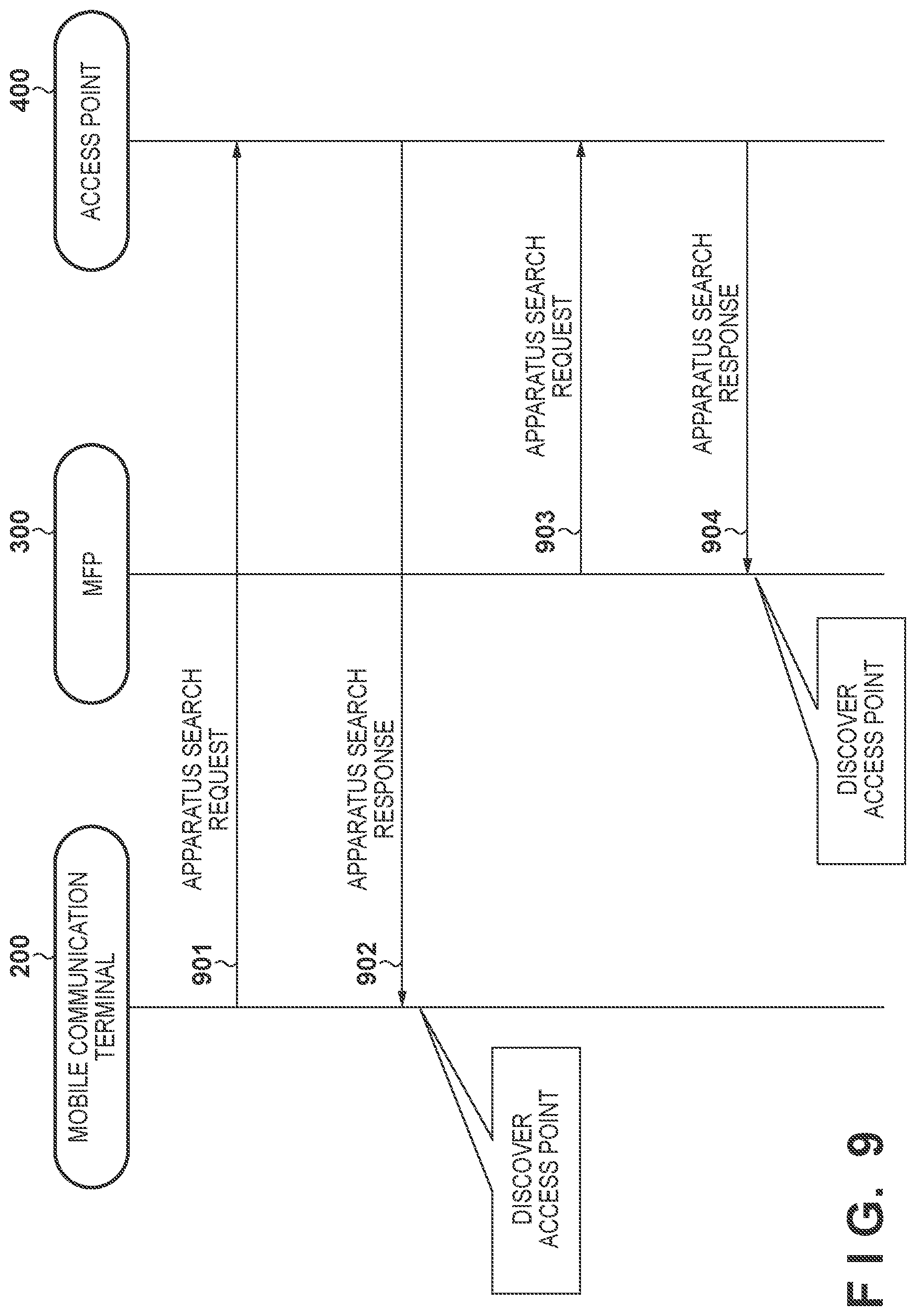 Patent US12101751 Figure 7 – Communication apparatus, control method, and computer-readable storage medium