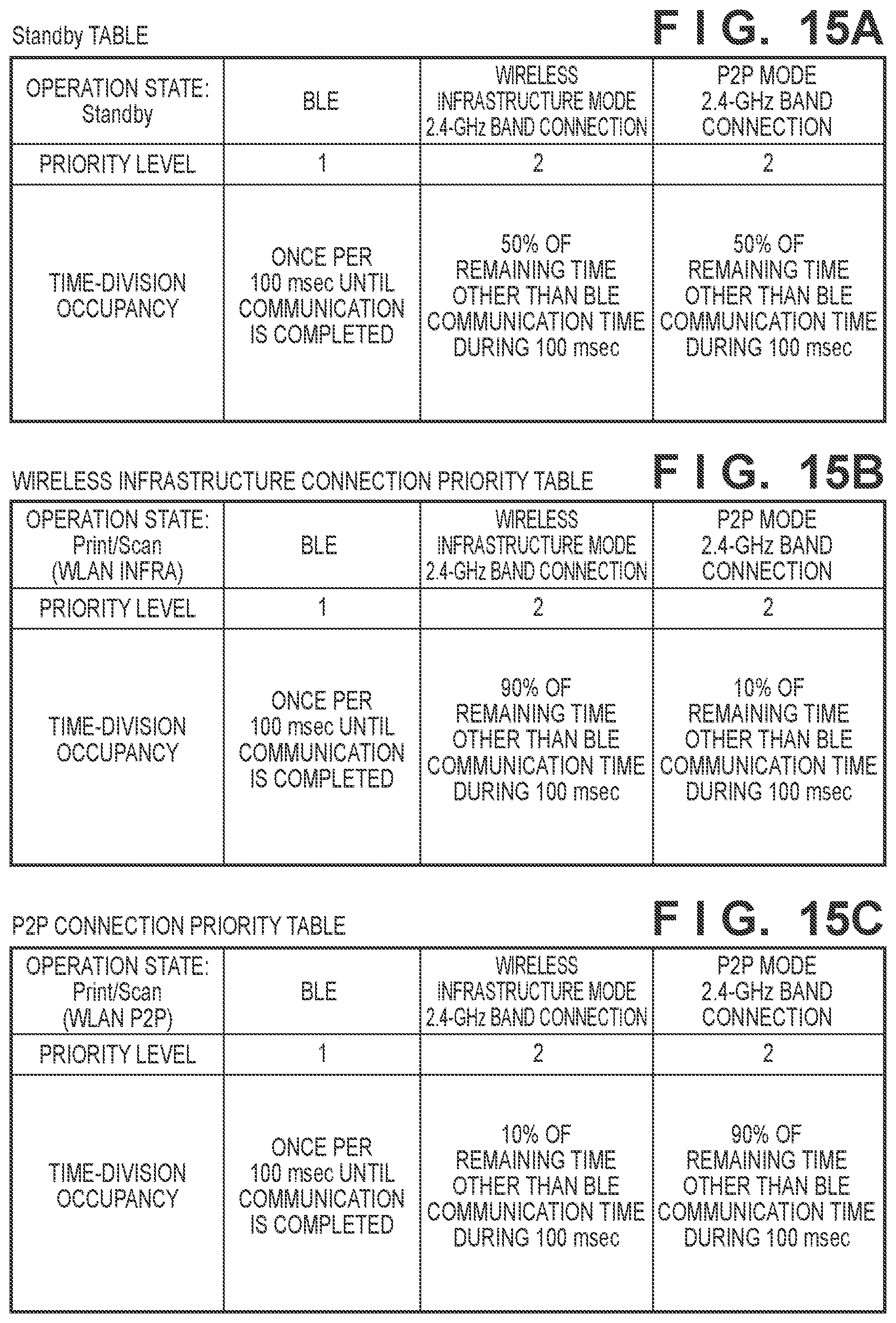Patent US12101751 Figure 12 – Communication apparatus, control method, and computer-readable storage medium