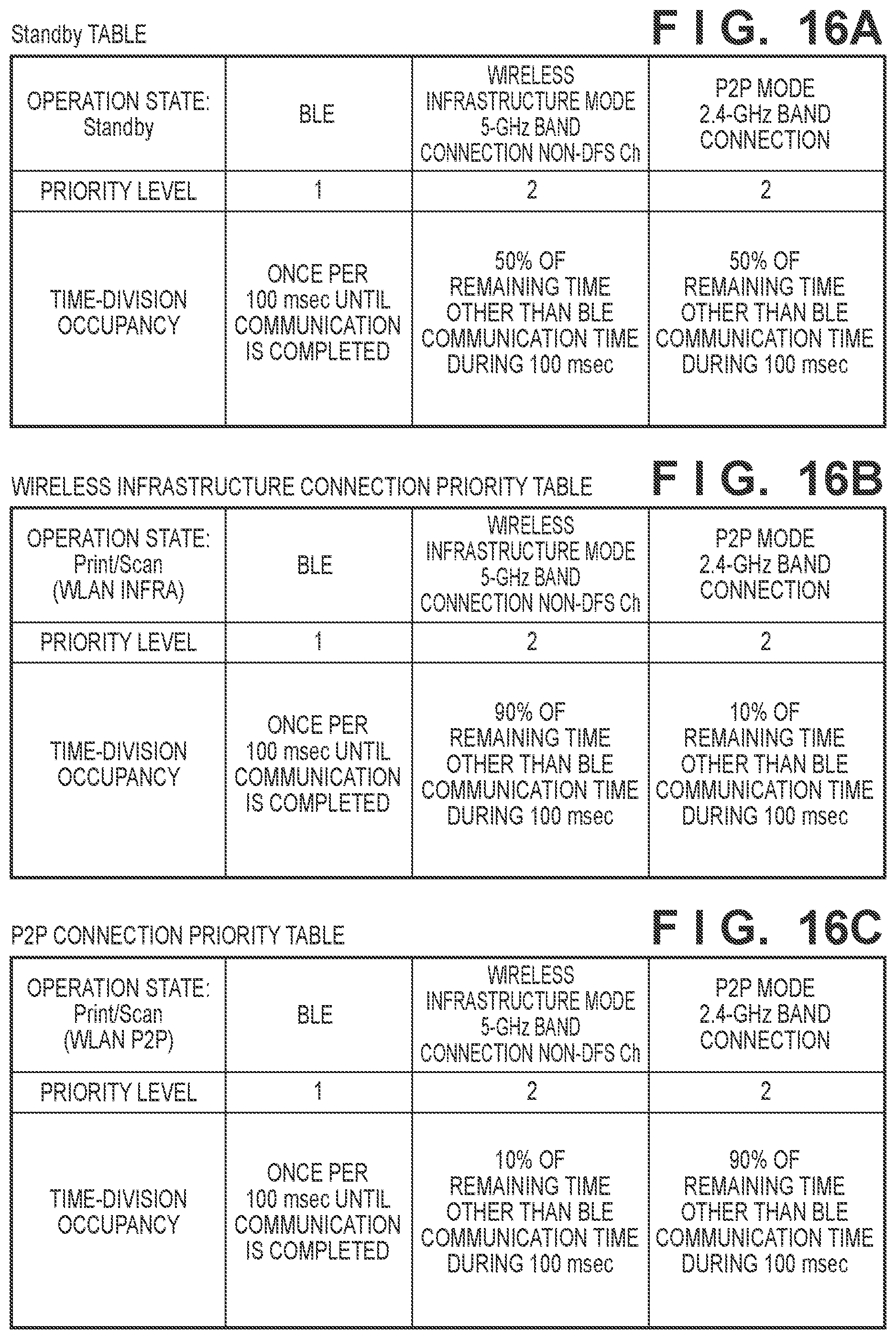 Patent US12101751 Figure 13 – Communication apparatus, control method, and computer-readable storage medium