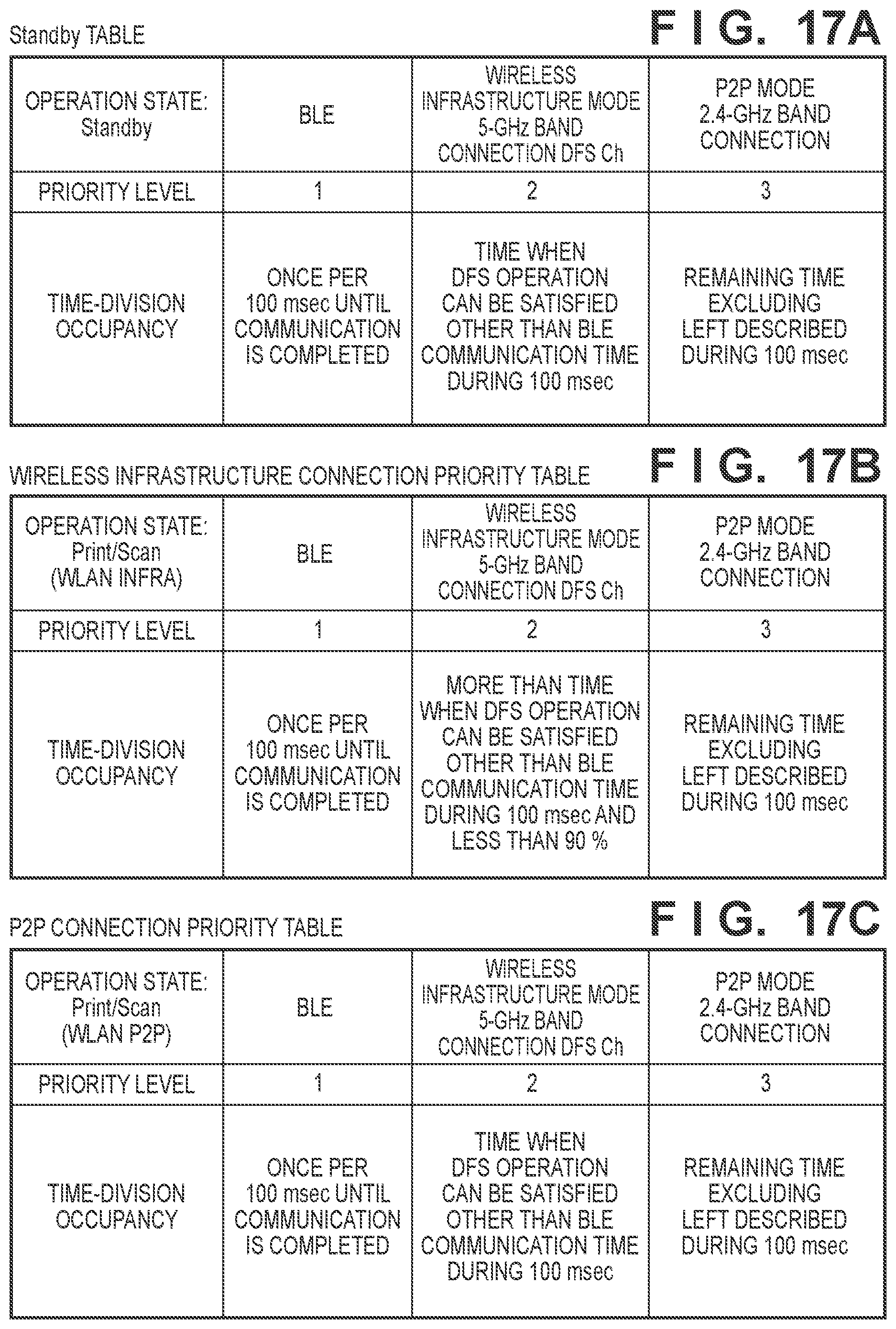 Patent US12101751 Figure 14 – Communication apparatus, control method, and computer-readable storage medium