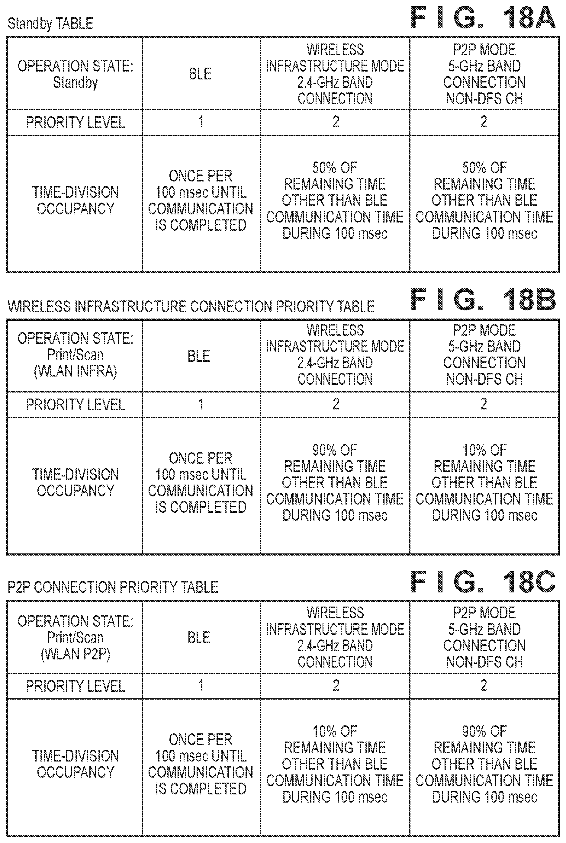 Patent US12101751 Figure 15 – Communication apparatus, control method, and computer-readable storage medium