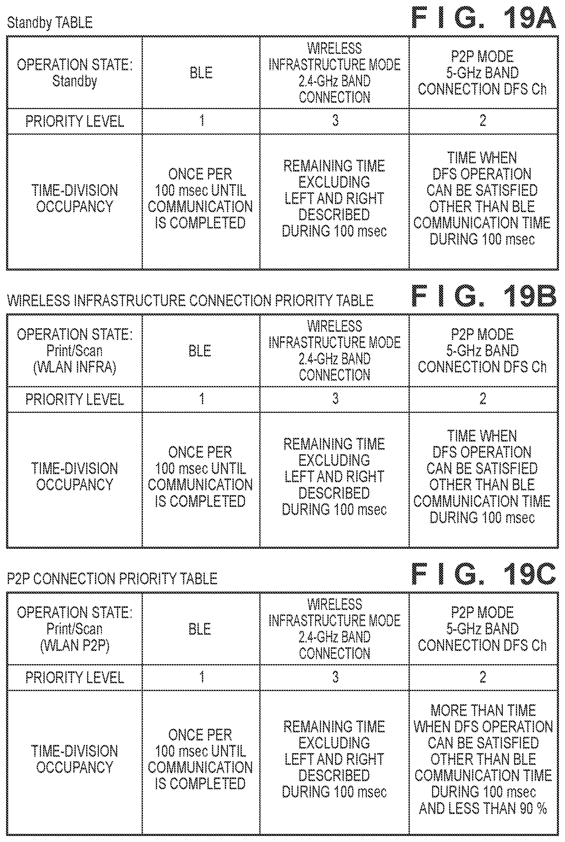 Patent US12101751 Figure 16 – Communication apparatus, control method, and computer-readable storage medium