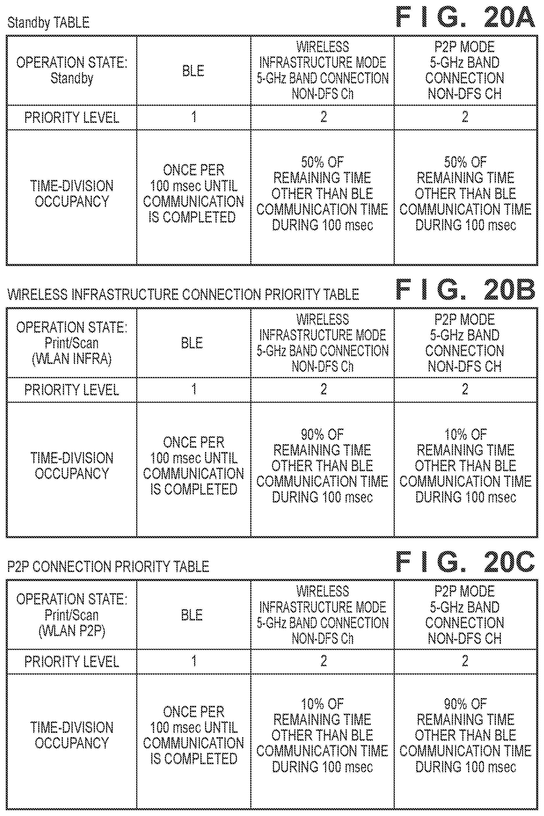 Patent US12101751 Figure 17 – Communication apparatus, control method, and computer-readable storage medium