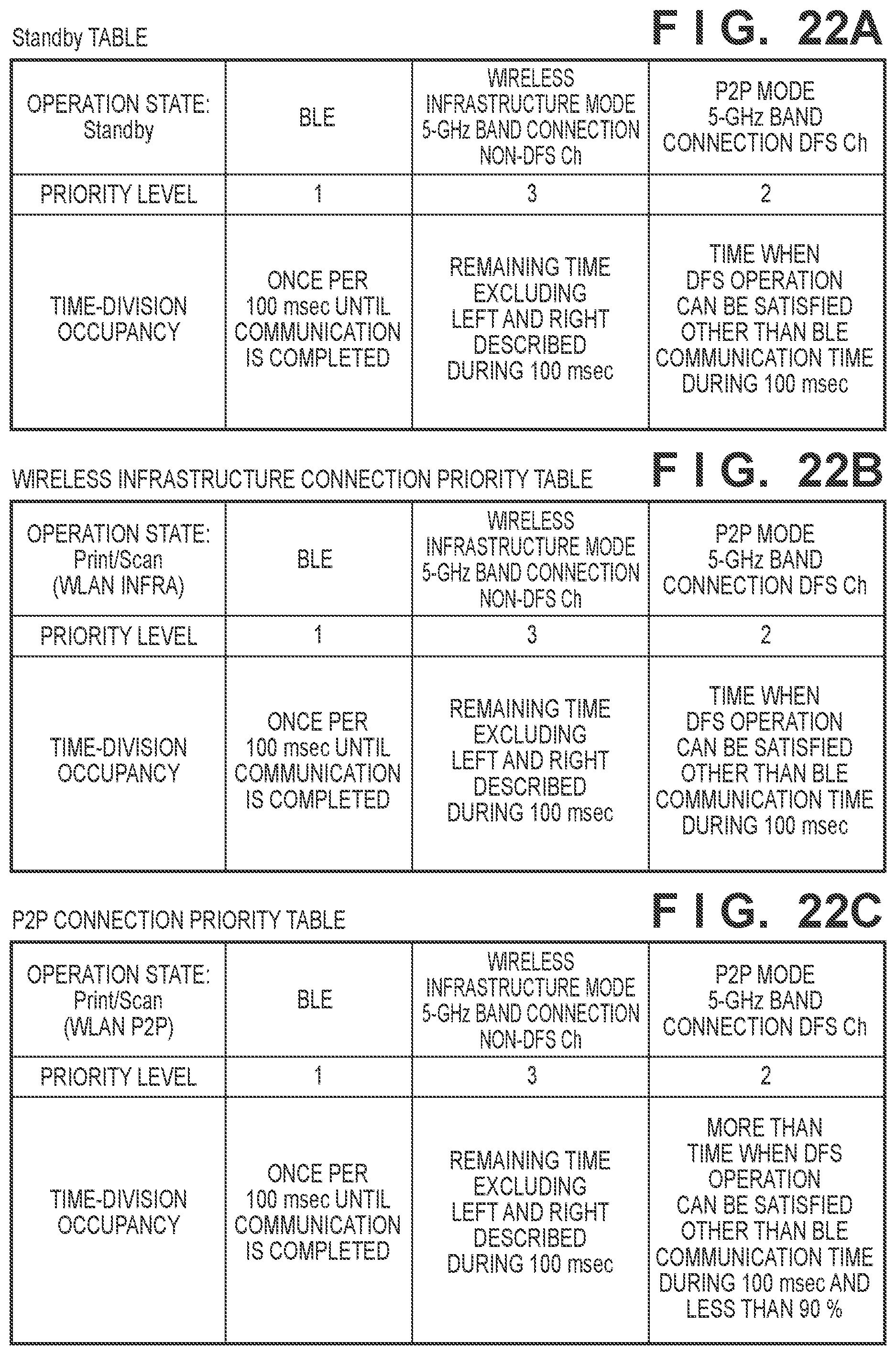 Patent US12101751 Figure 19 – Communication apparatus, control method, and computer-readable storage medium
