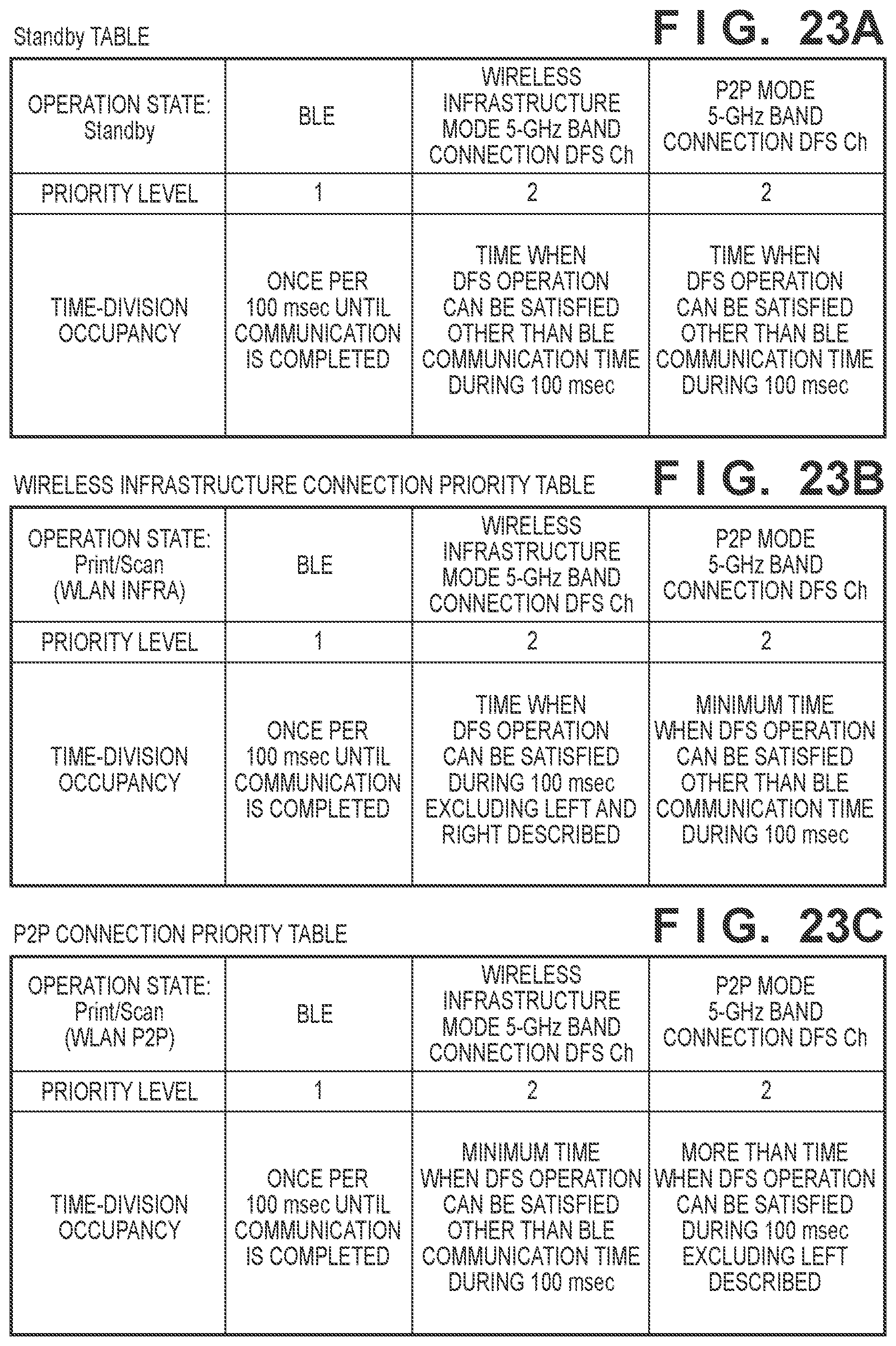 Patent US12101751 Figure 20 – Communication apparatus, control method, and computer-readable storage medium
