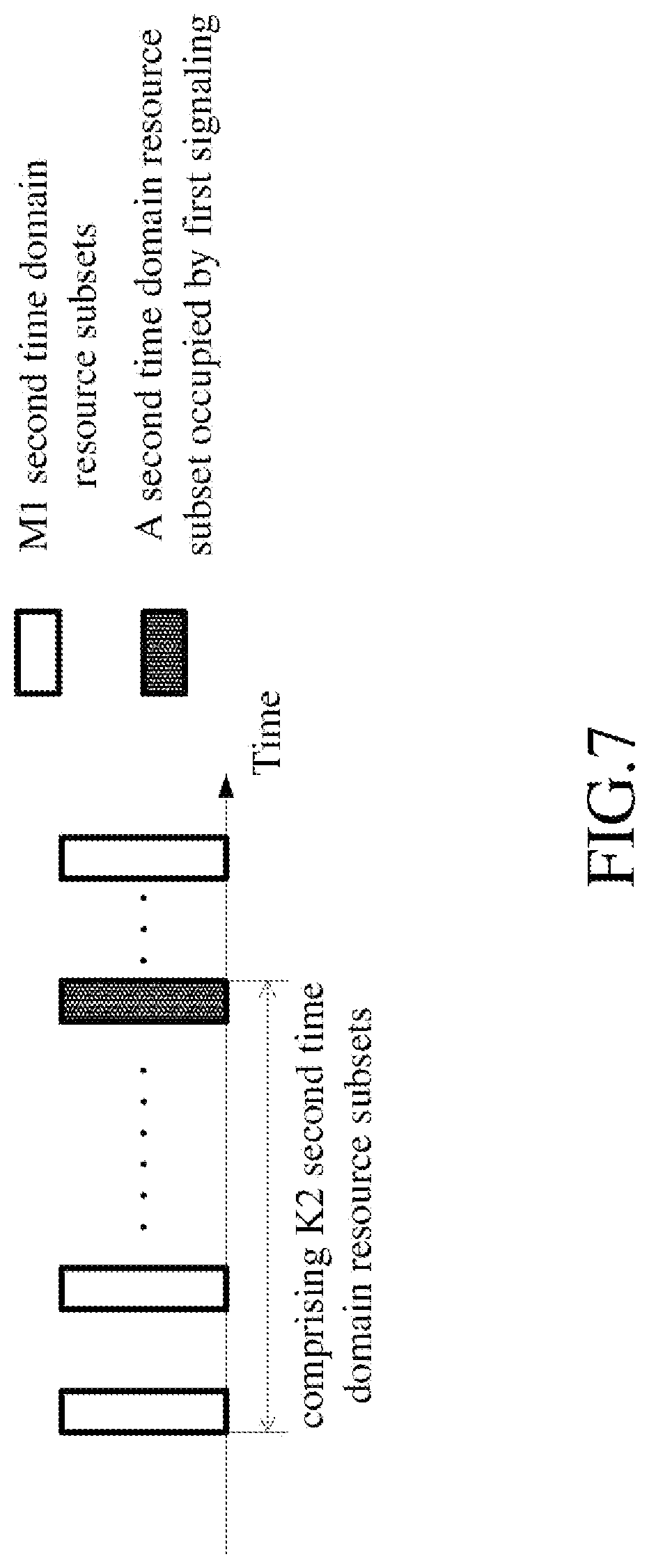 Patent US12101752 Figure 7 – Method and device in first node for wireless communication