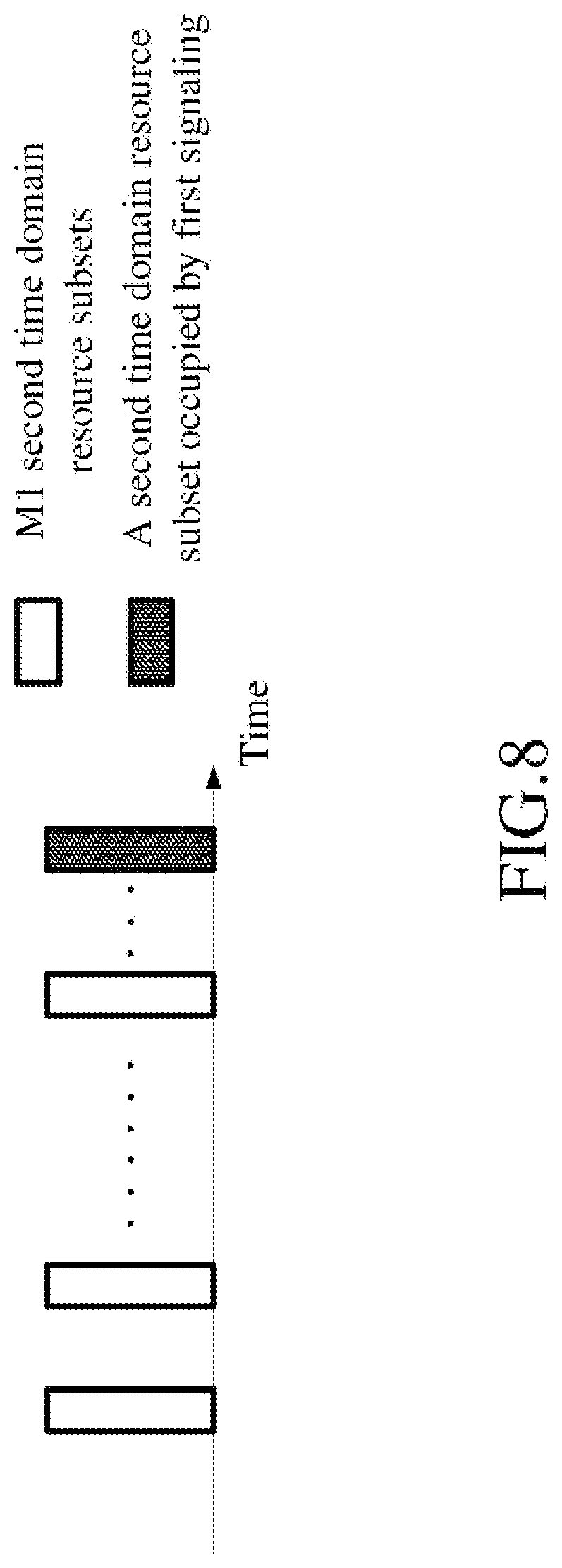 Patent US12101752 Figure 8 – Method and device in first node for wireless communication