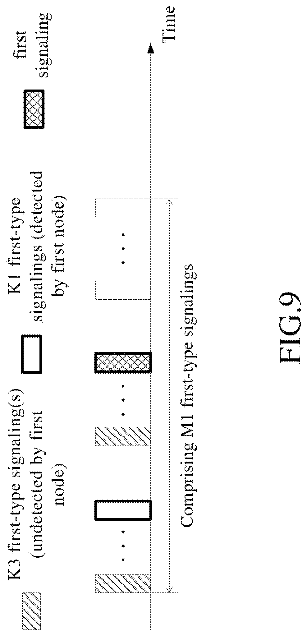 Patent US12101752 Figure 9 – Method and device in first node for wireless communication