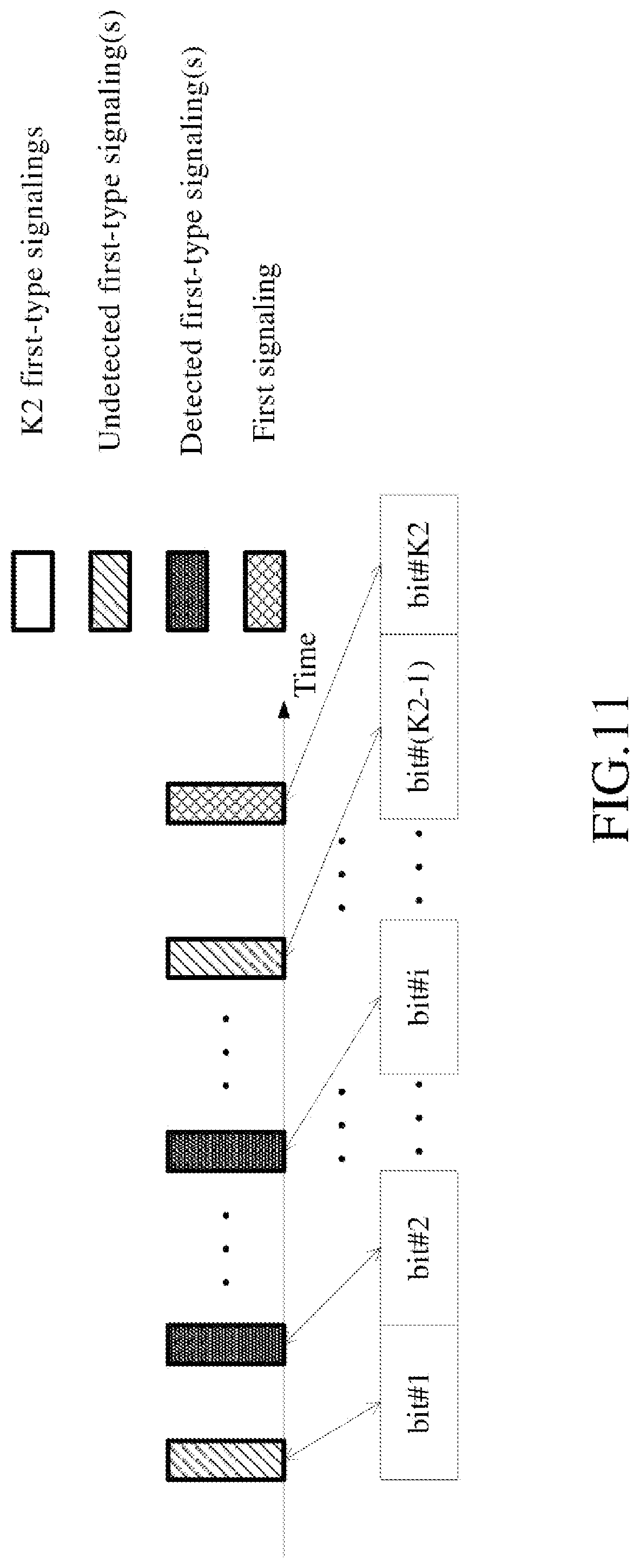 Patent US12101752 Figure 11 – Method and device in first node for wireless communication