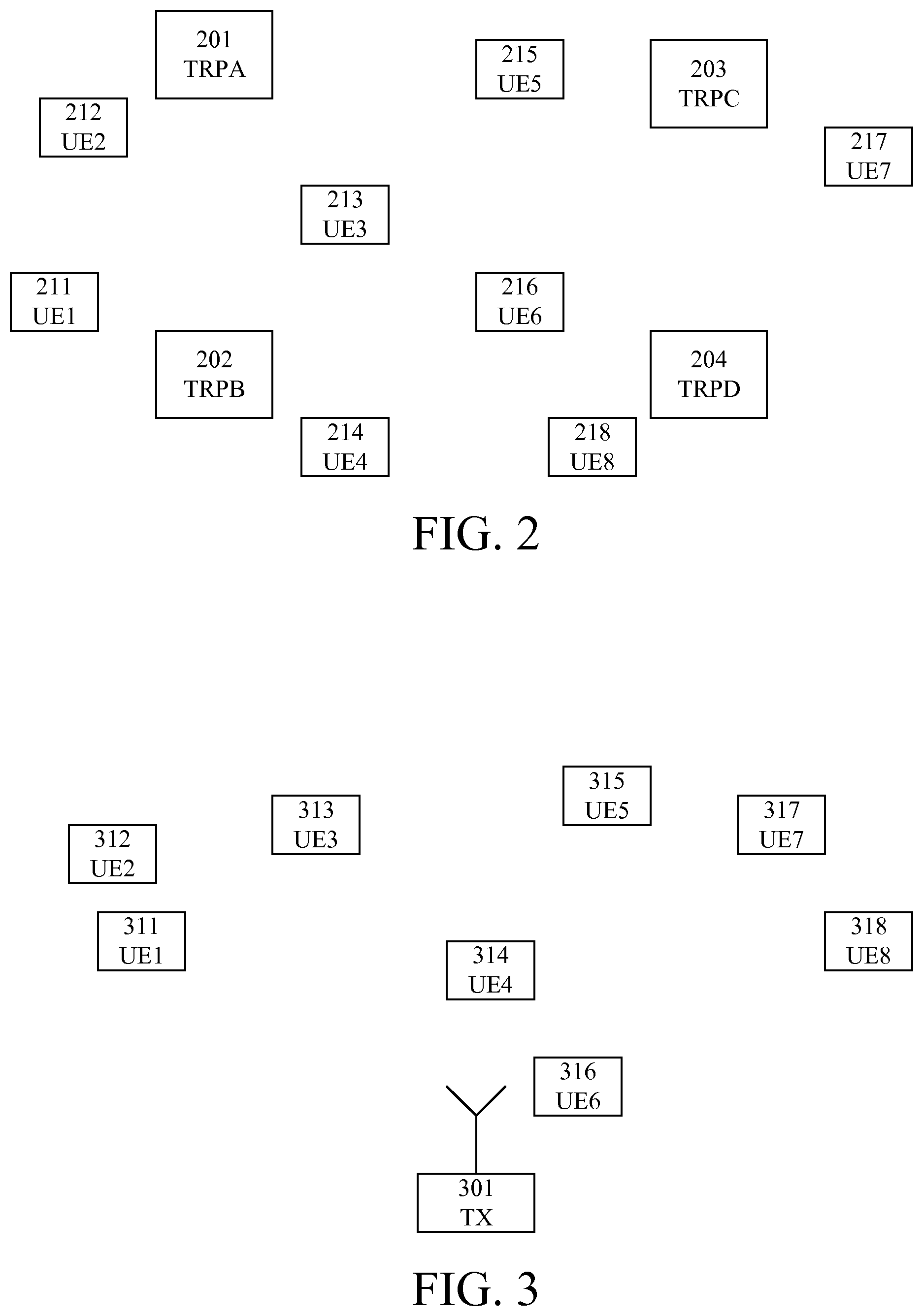 Patent US12101753 Figure 2 – MU-MIMO scheduling