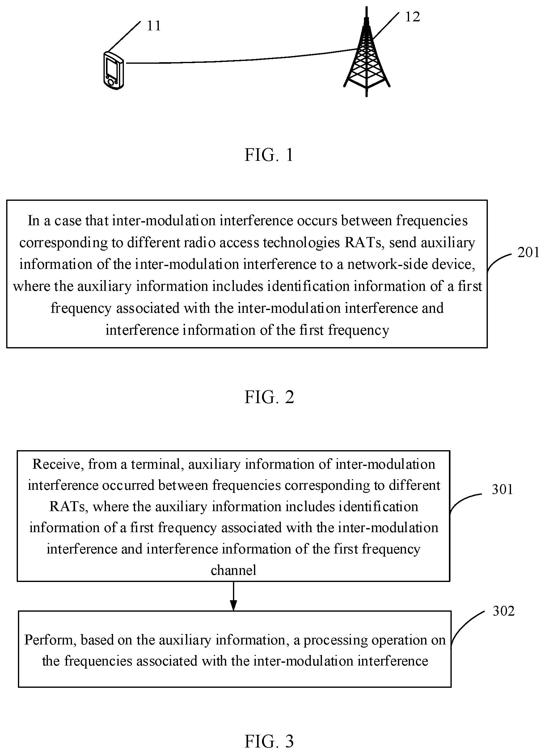 Patent US12101754 Figure 1 – Interference processing method, terminal, and network-side device