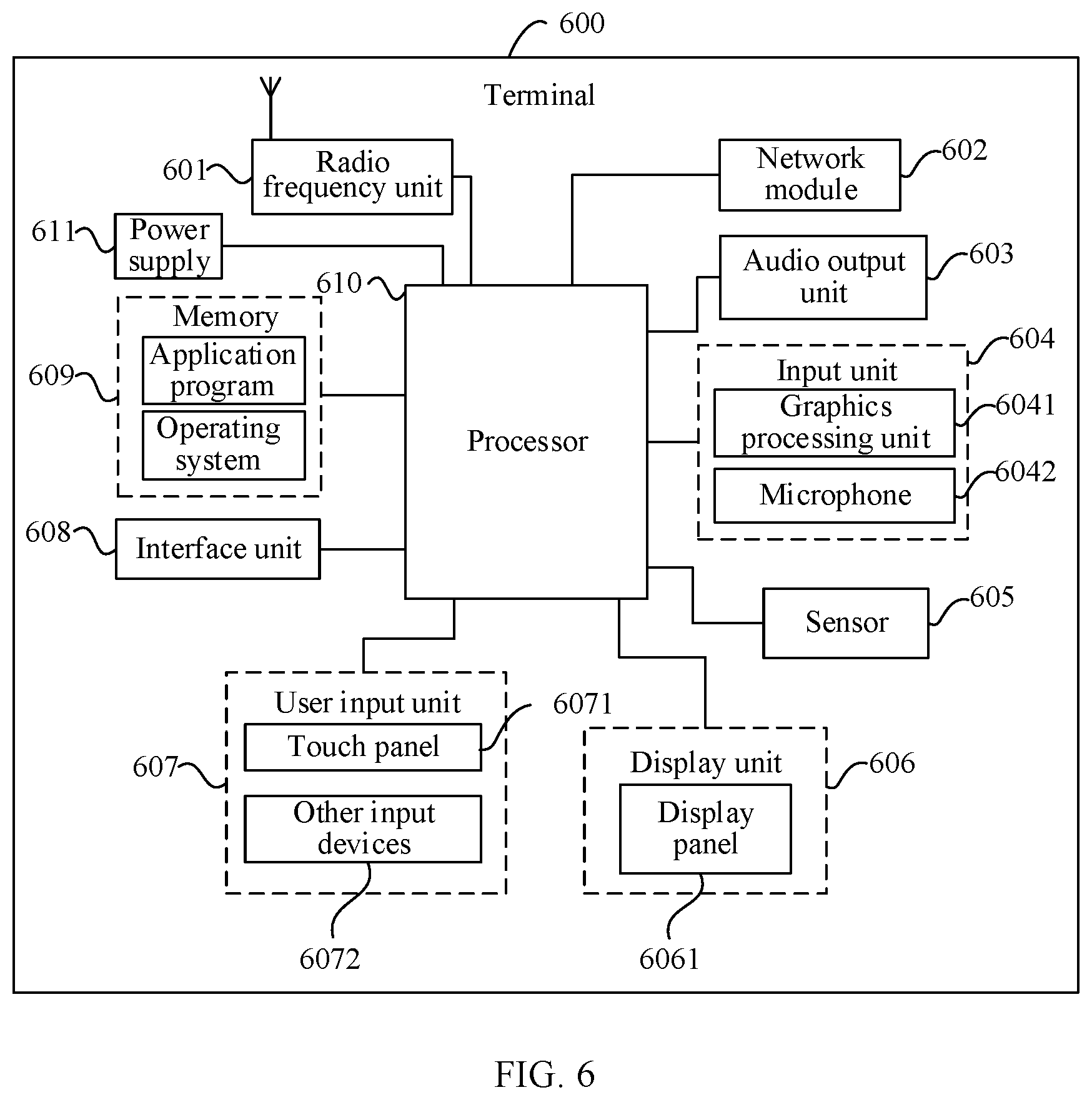 Patent US12101754 Figure 3 – Interference processing method, terminal, and network-side device