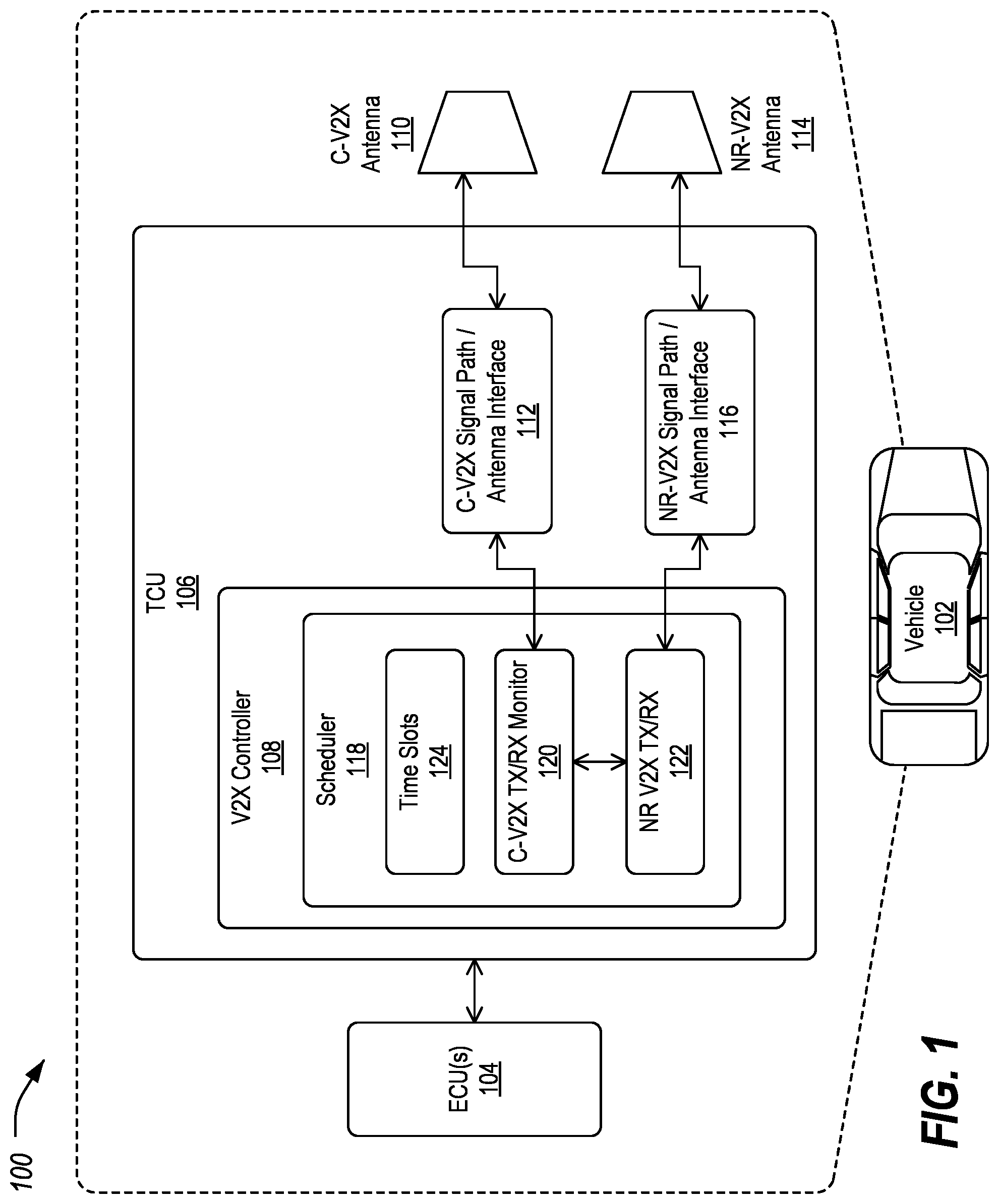 Patent US12101755 Figure 1 – Multiple radio opportunistic scheduling