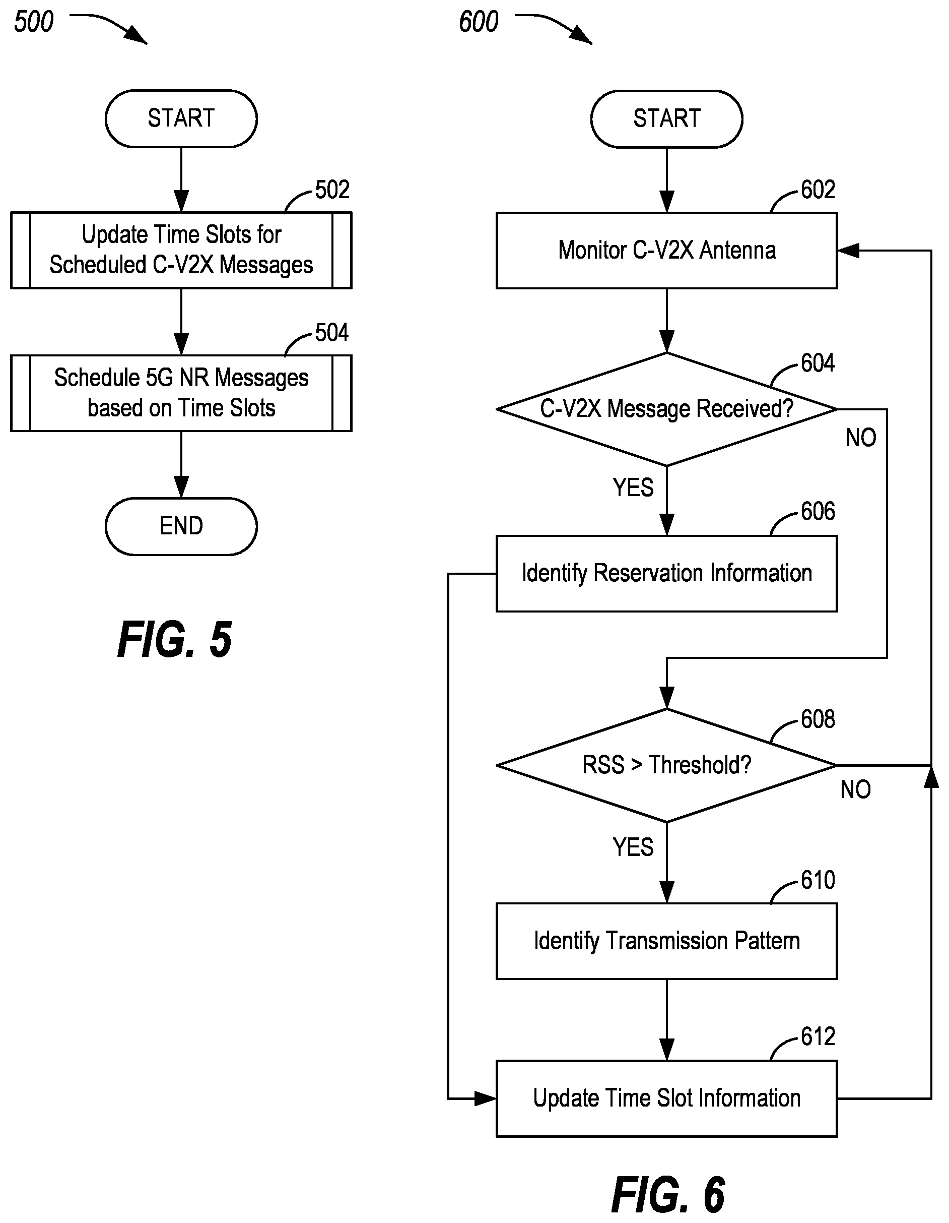 Patent US12101755 Figure 5 – Multiple radio opportunistic scheduling