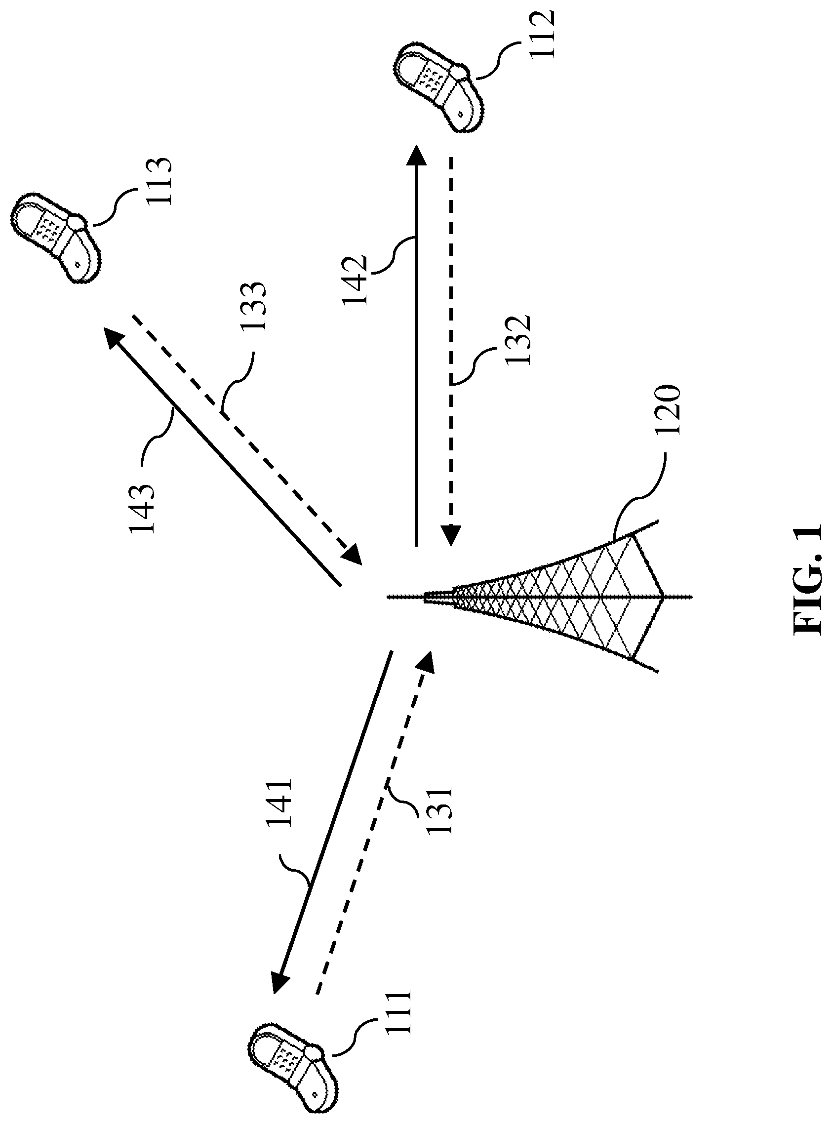 Patent US12101756 Figure 1 – Adaptive parameter configuration in wireless communication