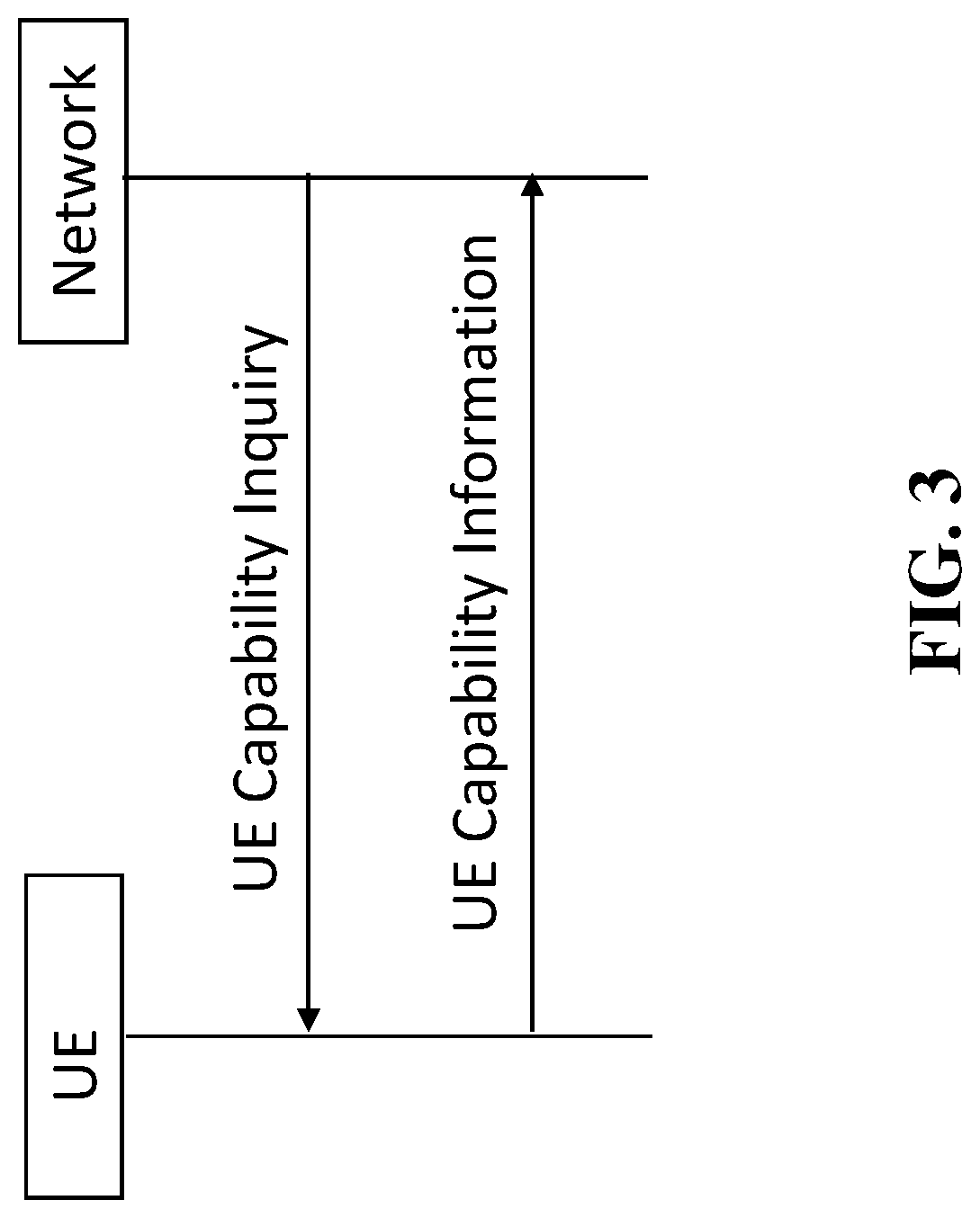 Patent US12101756 Figure 3 – Adaptive parameter configuration in wireless communication