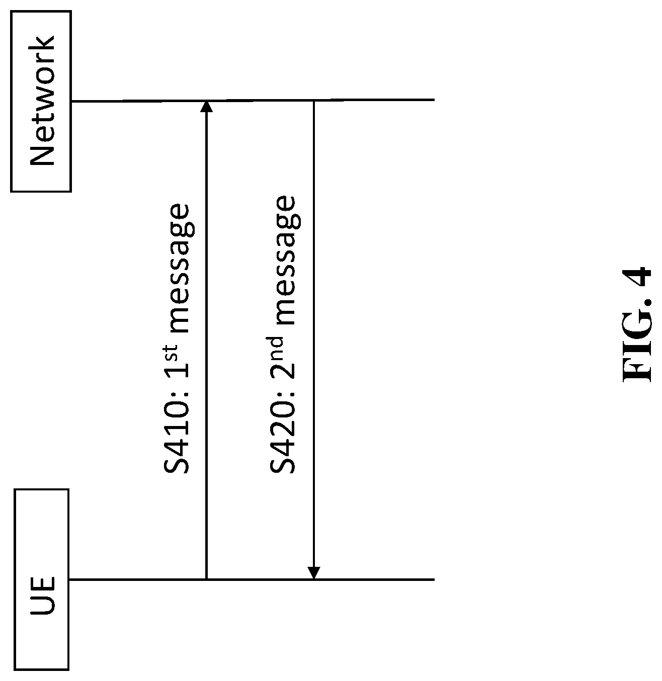 Patent US12101756 Figure 4 – Adaptive parameter configuration in wireless communication