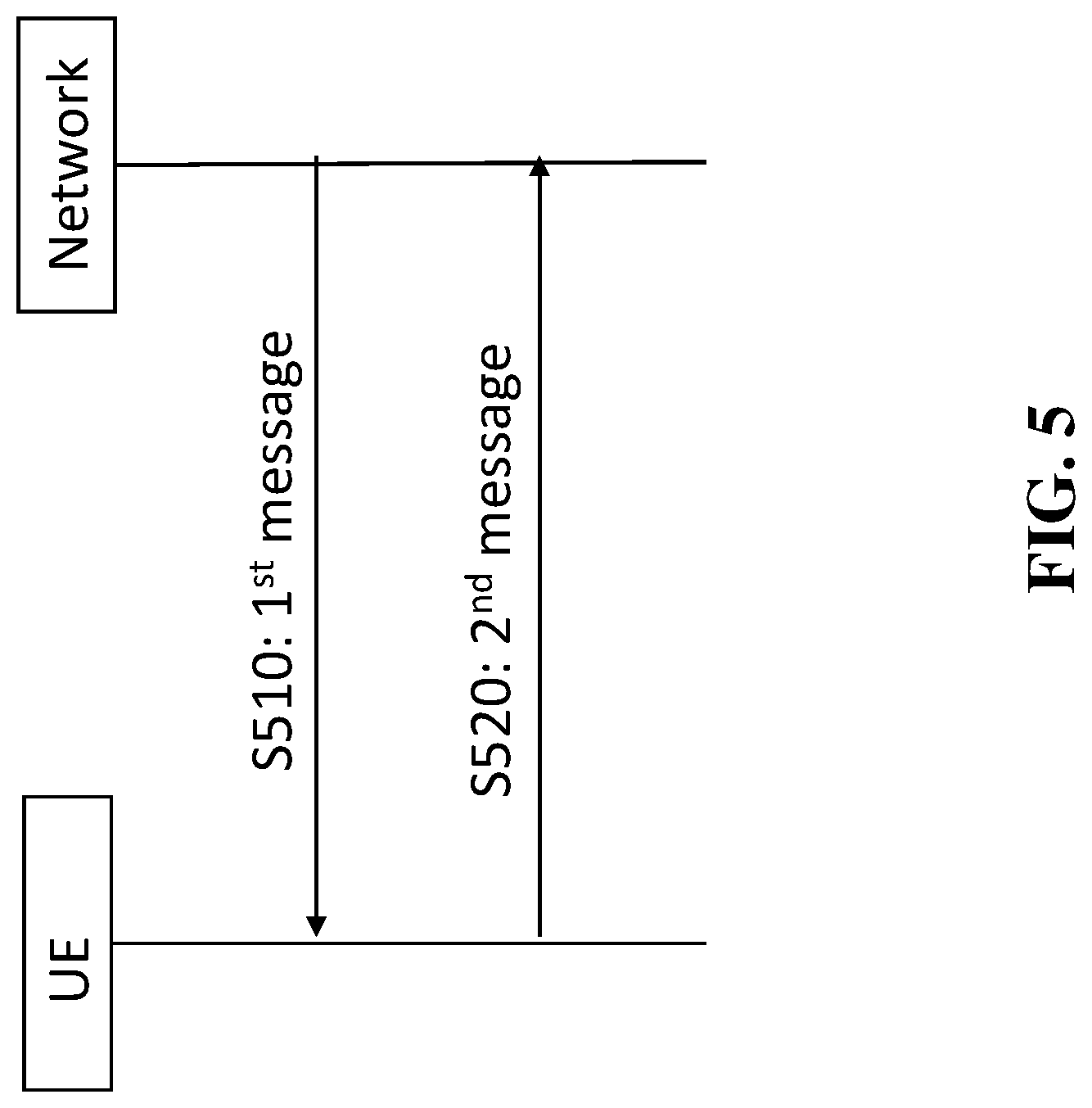 Patent US12101756 Figure 5 – Adaptive parameter configuration in wireless communication