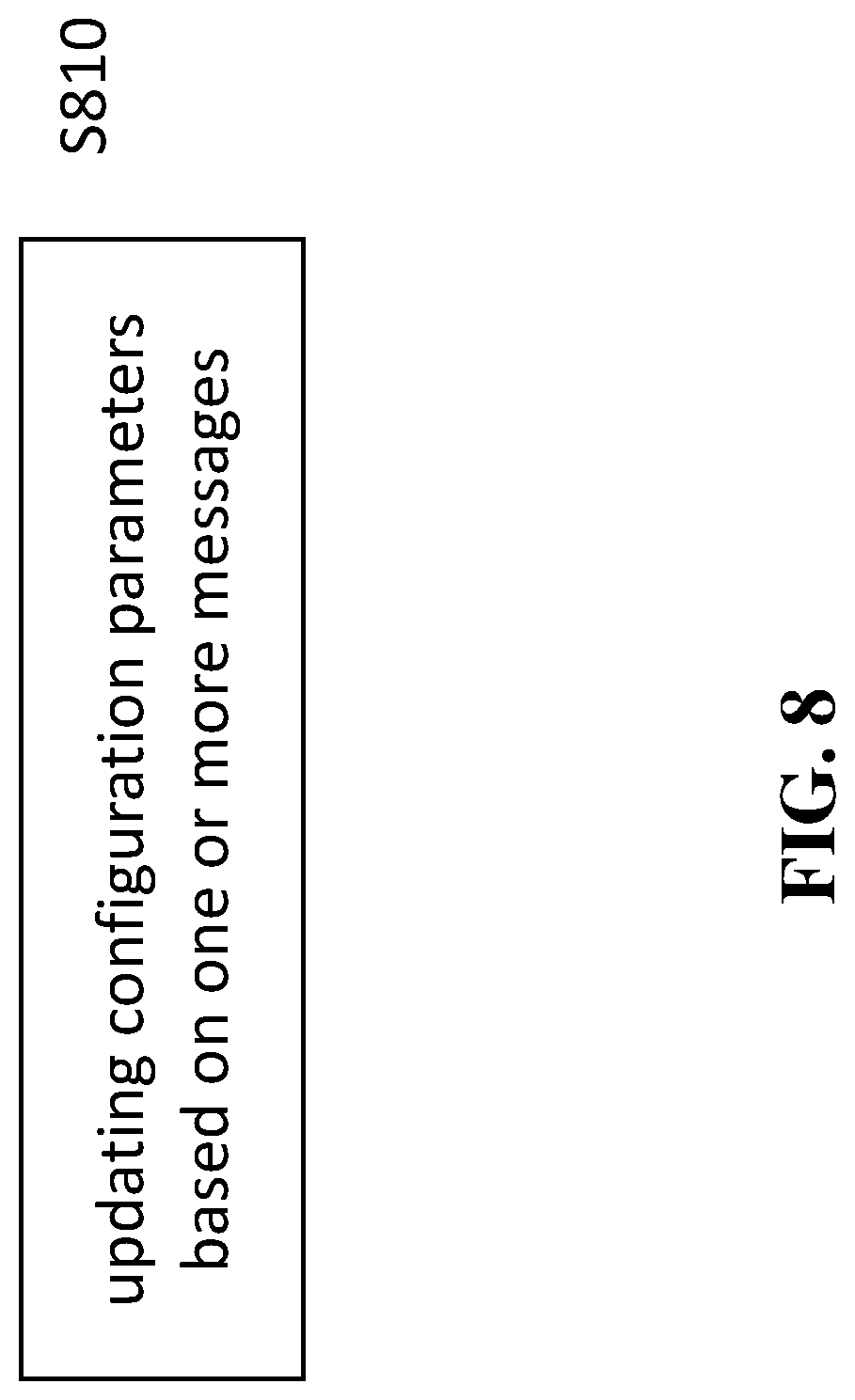 Patent US12101756 Figure 8 – Adaptive parameter configuration in wireless communication
