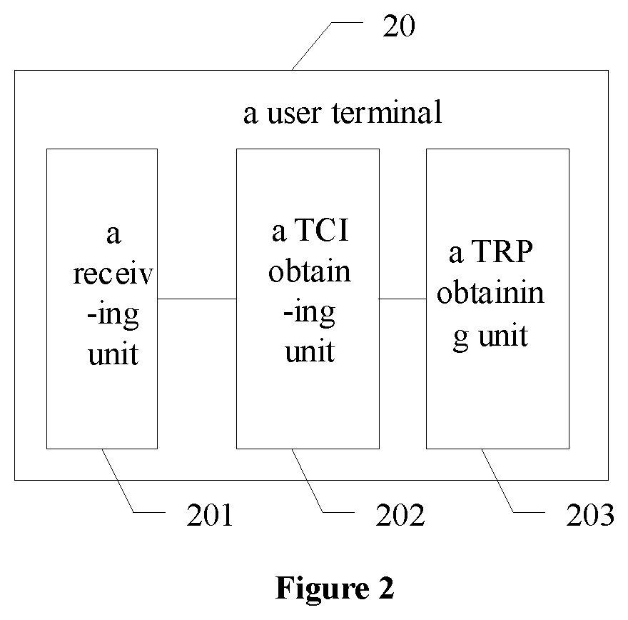 Patent US12101757 Figure 2 – Method for obtaining transmission reception point information, user terminal, and readable storage medium