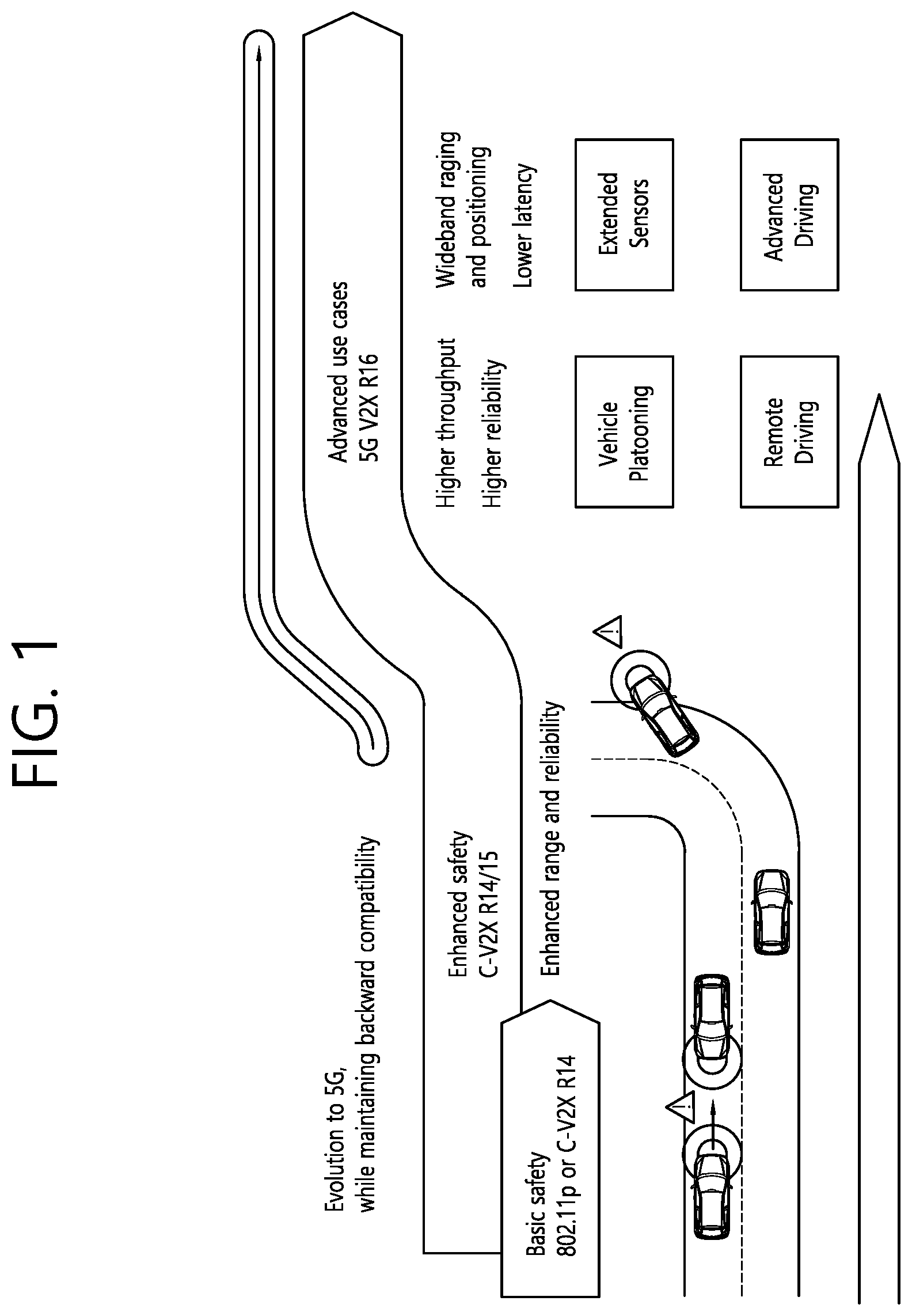 Patent US12101758 — Method and device for determining transmission resource in NR V2X — Figure 1