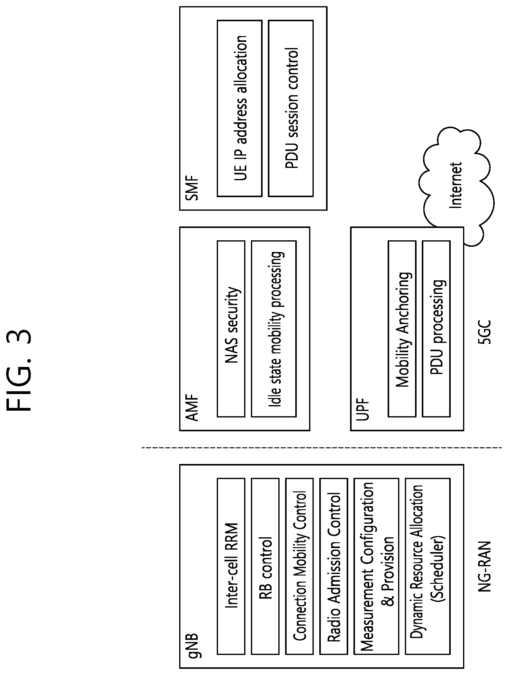 Patent US12101758 Figure 3 – Method and device for determining transmission resource in NR V2X