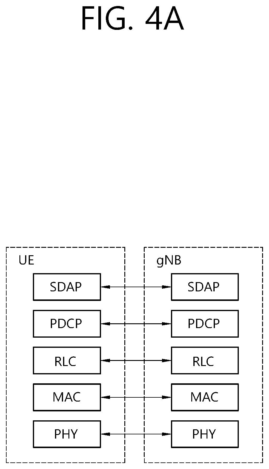 Patent US12101758 Figure 4 – Method and device for determining transmission resource in NR V2X