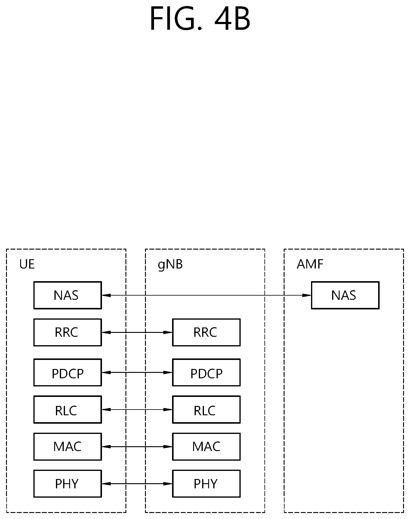 Patent US12101758 Figure 5 – Method and device for determining transmission resource in NR V2X