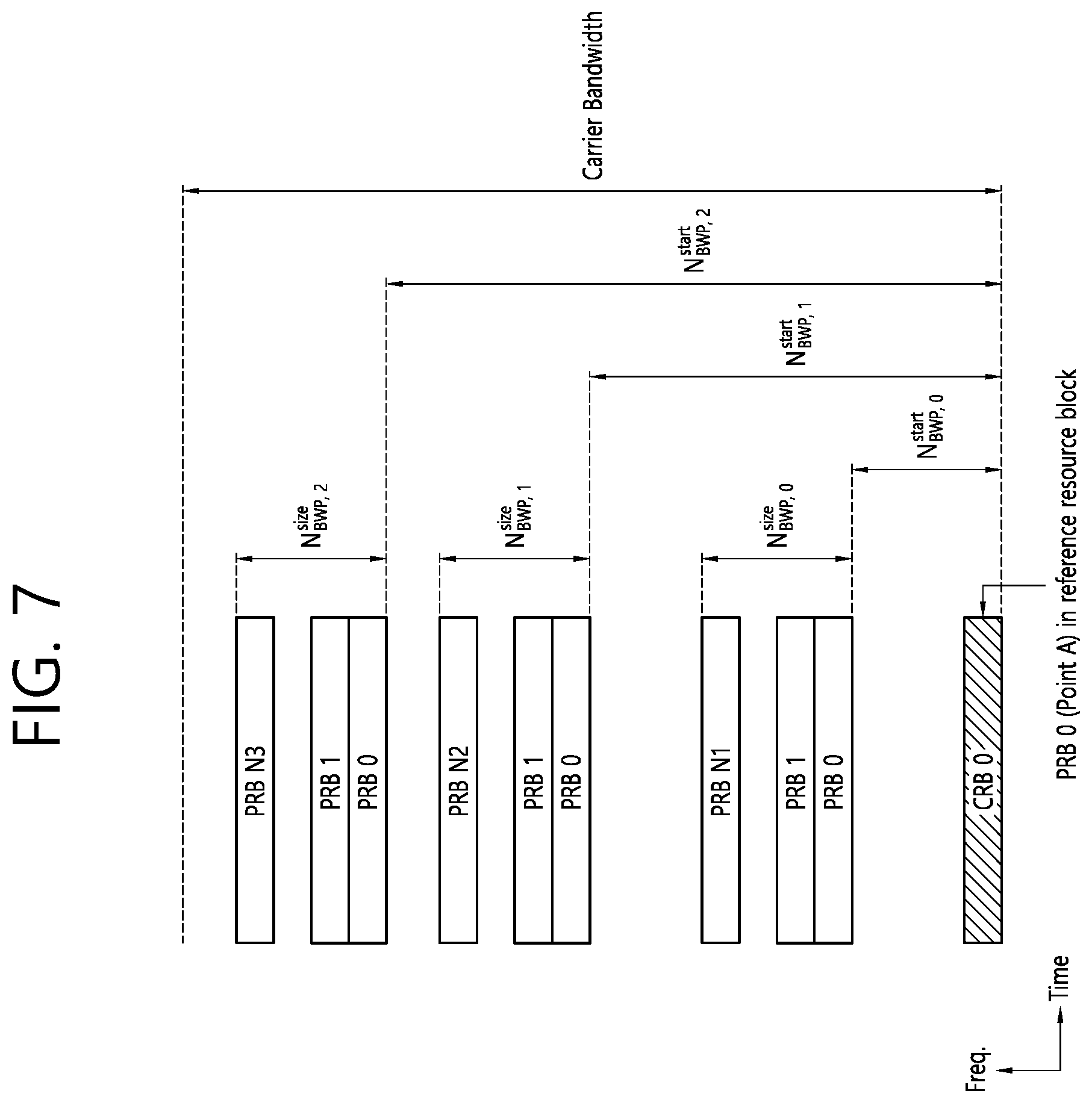 Patent US12101758 Figure 8 – Method and device for determining transmission resource in NR V2X