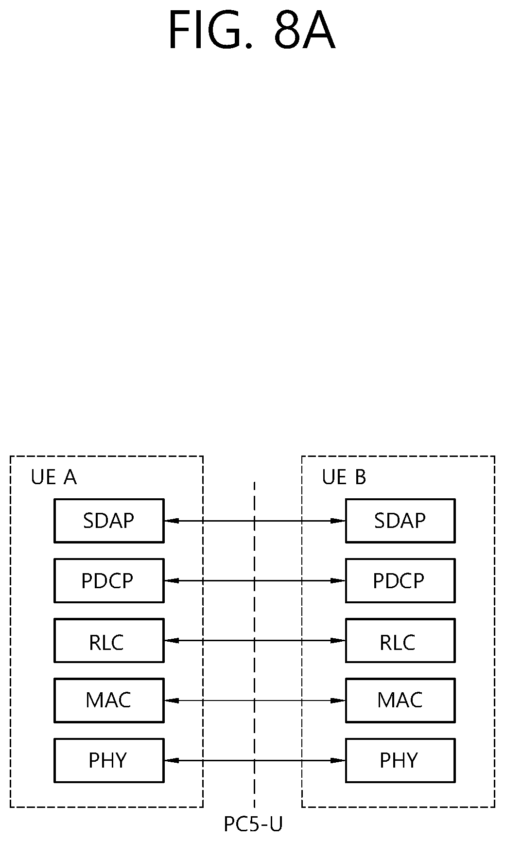 Patent US12101758 Figure 9 – Method and device for determining transmission resource in NR V2X