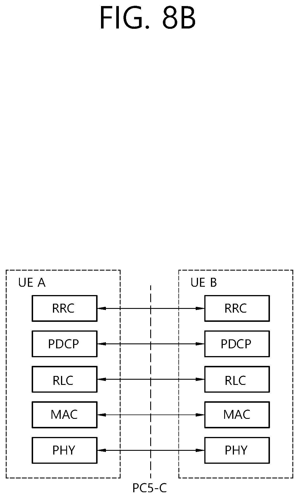 Patent US12101758 Figure 10 – Method and device for determining transmission resource in NR V2X