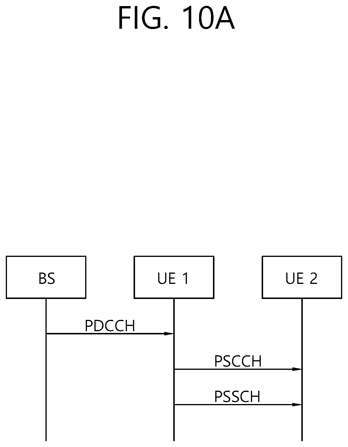 Patent US12101758 Figure 12 – Method and device for determining transmission resource in NR V2X